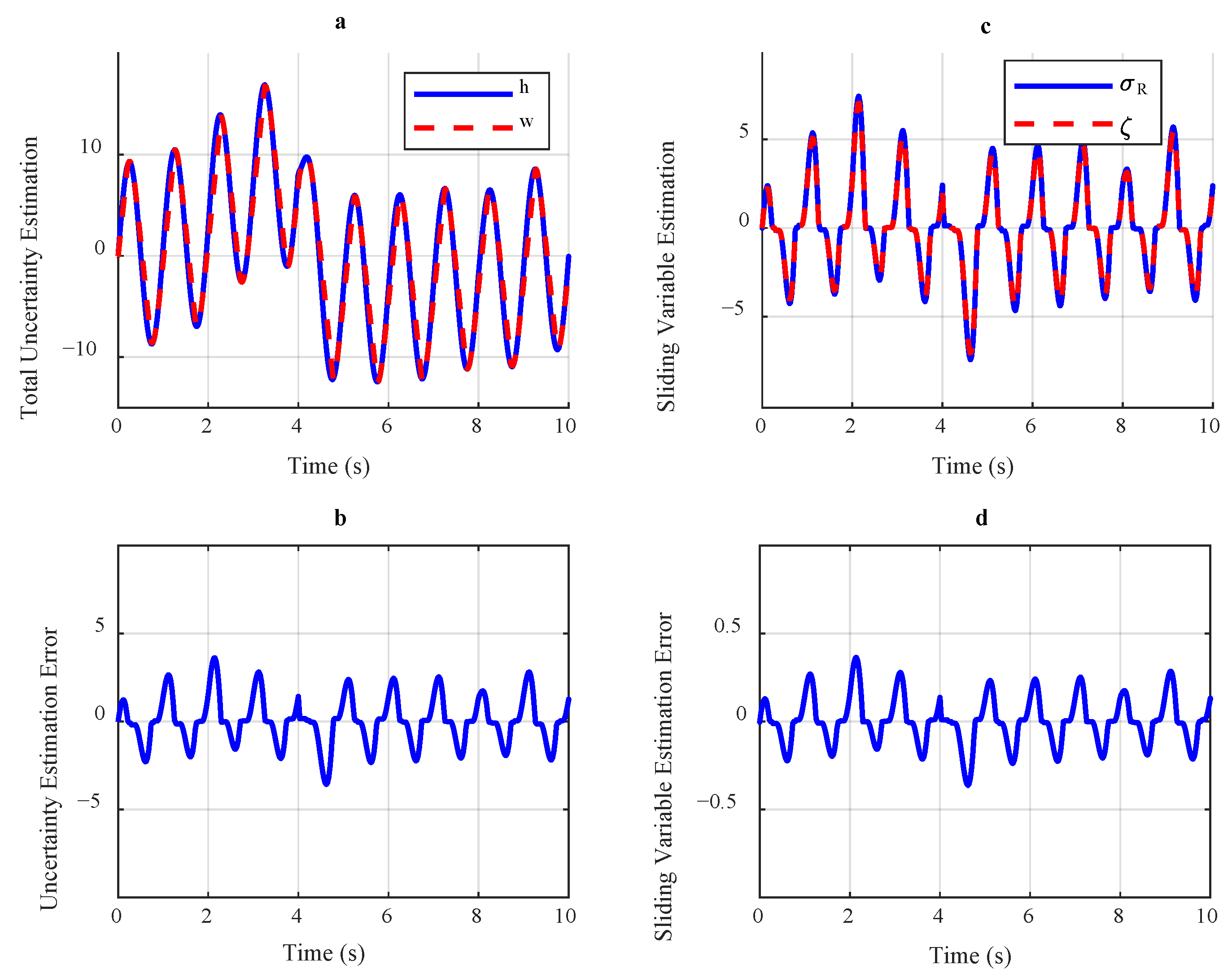 Electronics 14 01455 g016