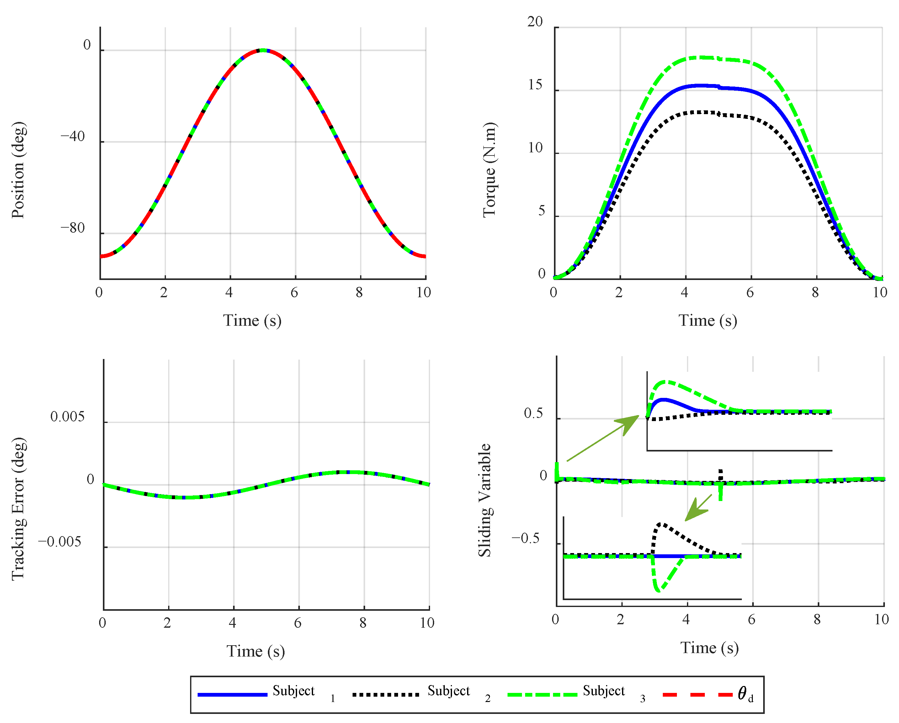 Electronics 14 01455 g017