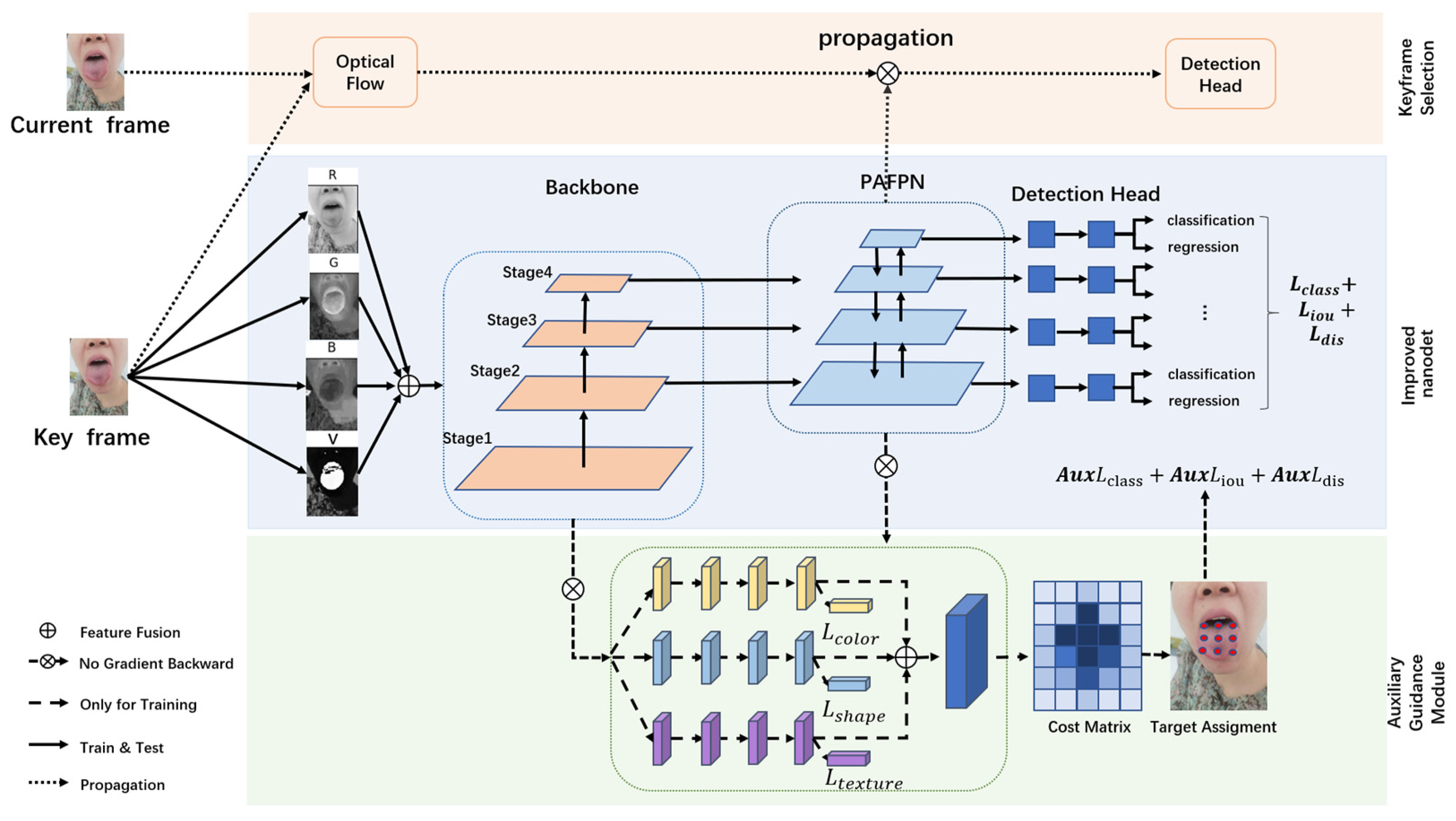 Electronics 14 01457 g002