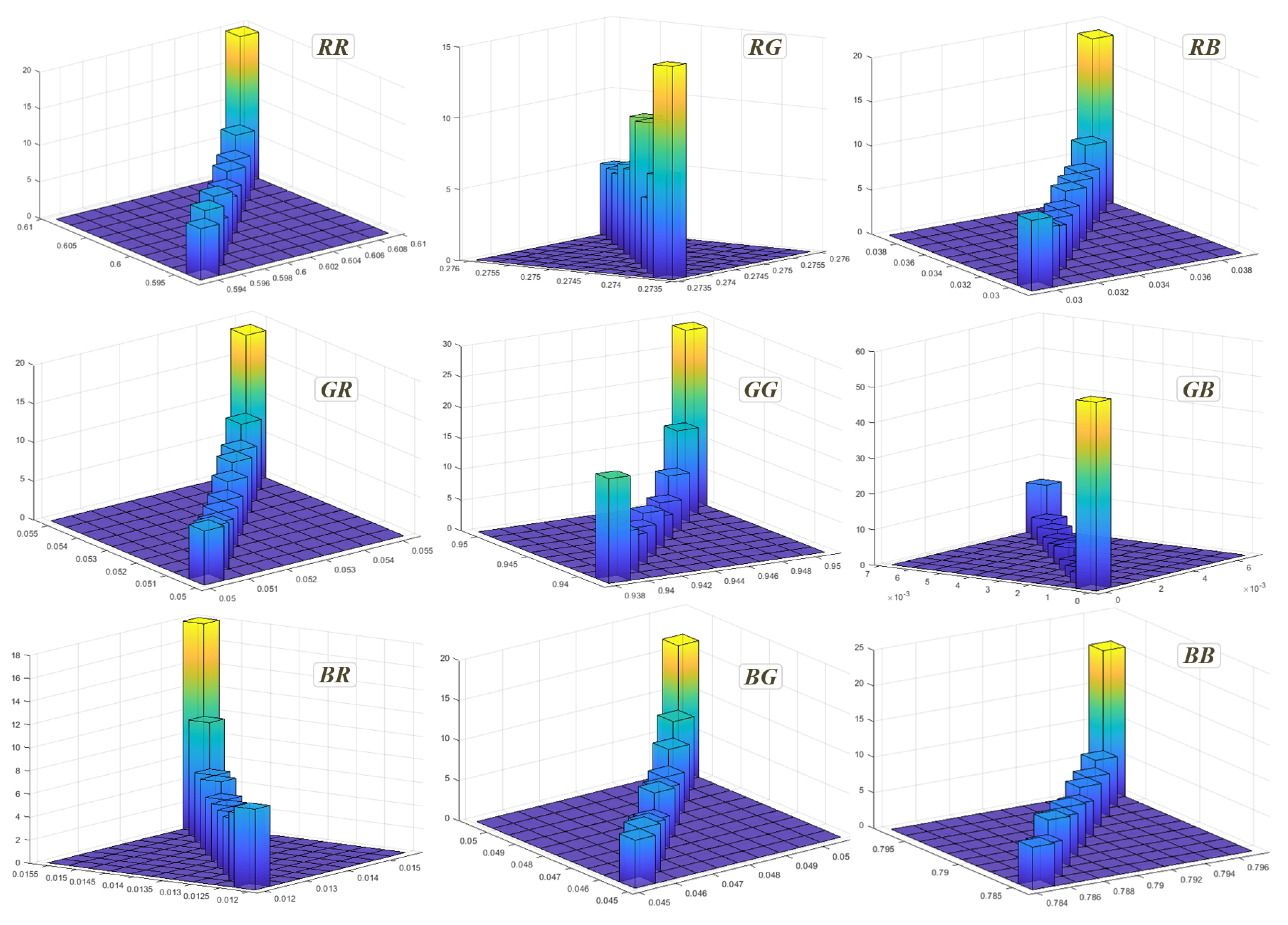 Electronics 14 01460 g004