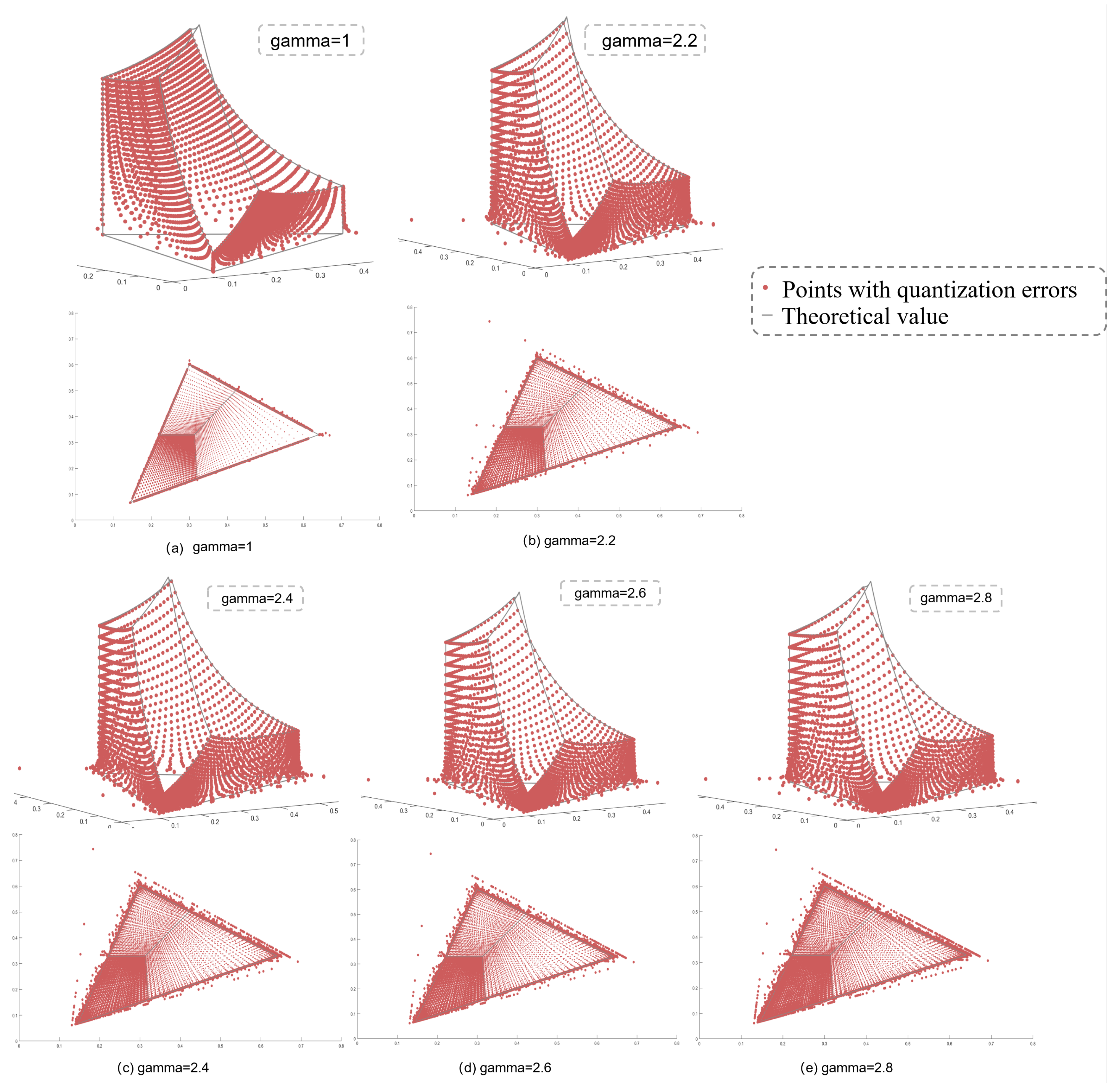 Electronics 14 01460 g006