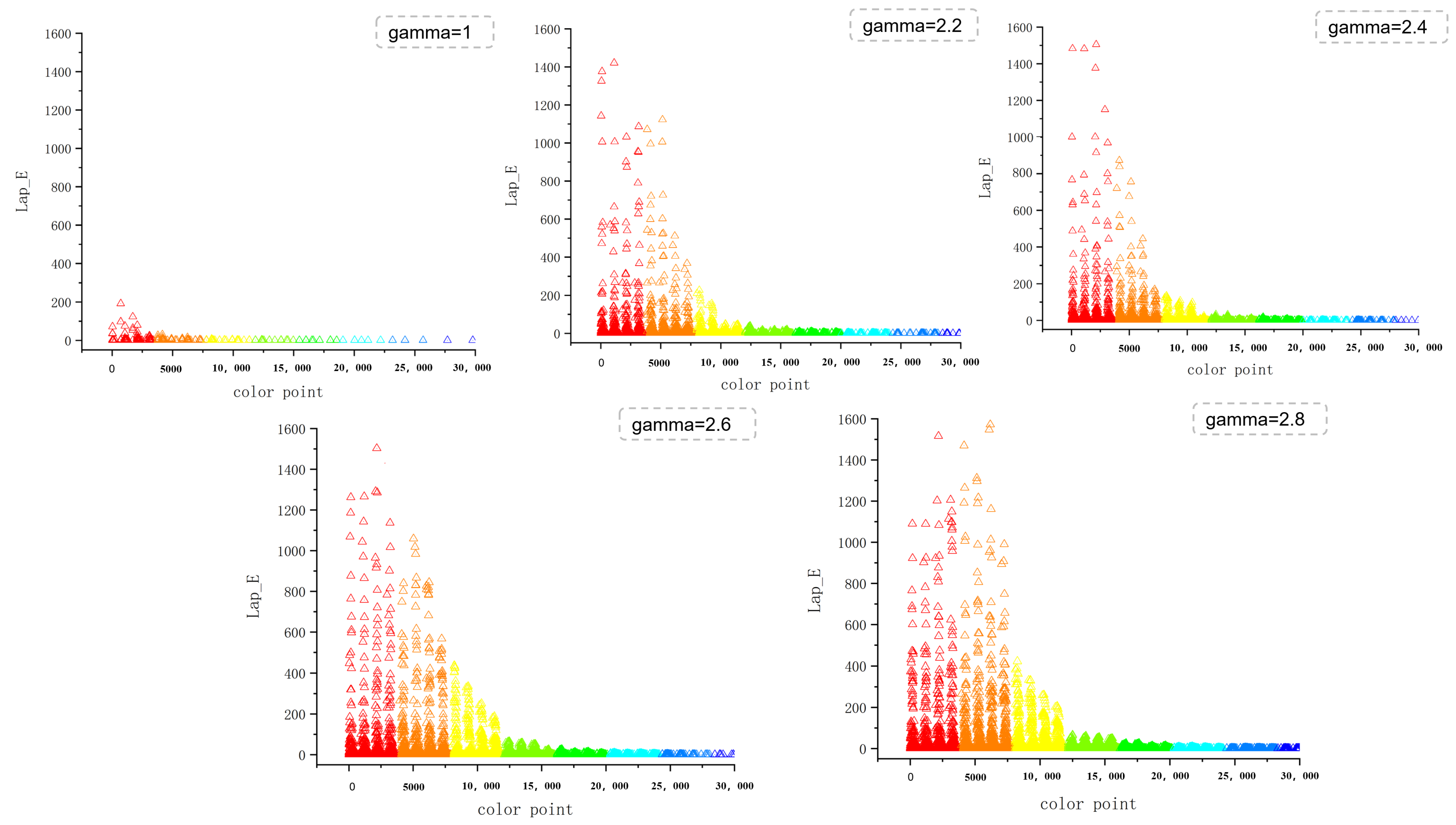 Electronics 14 01460 g007
