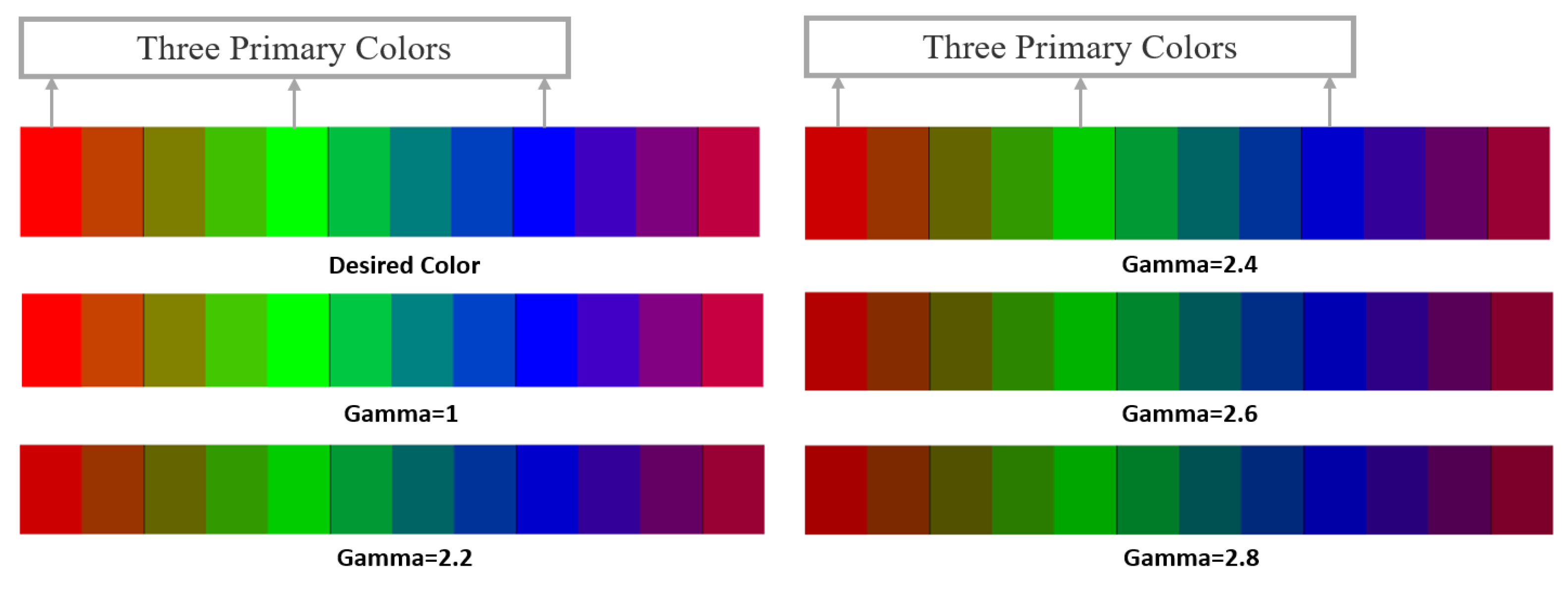 Electronics 14 01460 g009