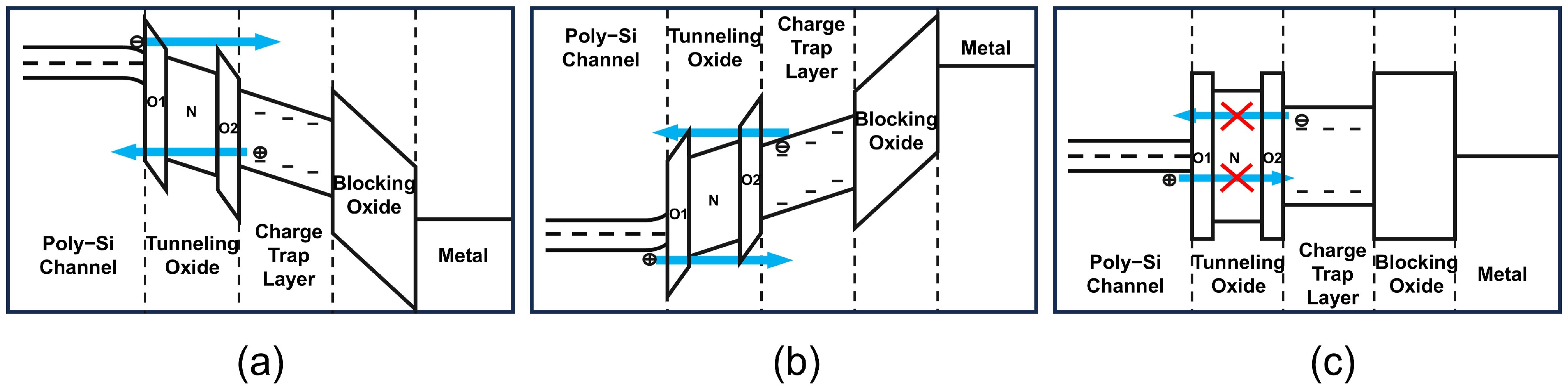Electronics 14 01461 g001