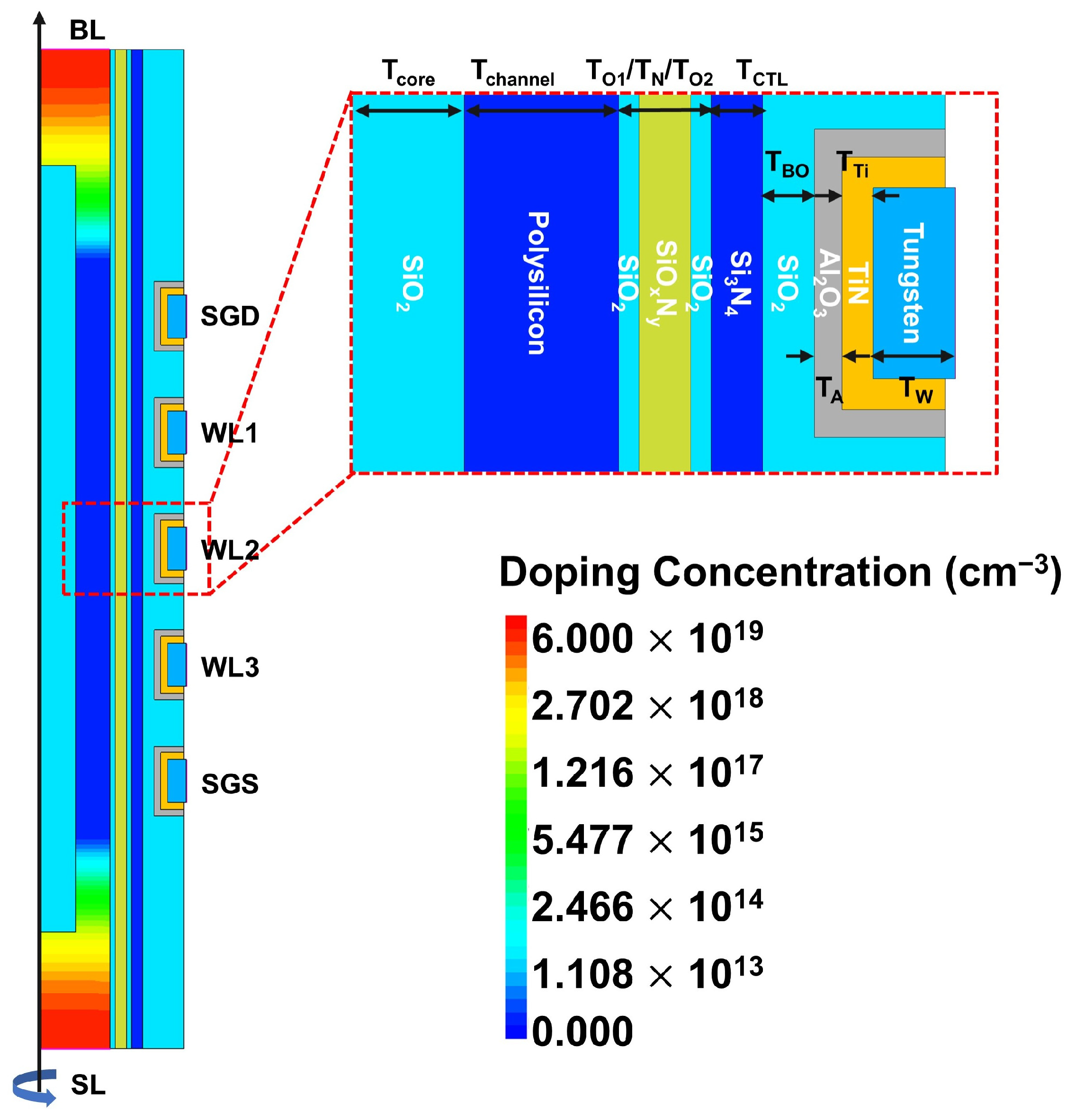 Electronics 14 01461 g002