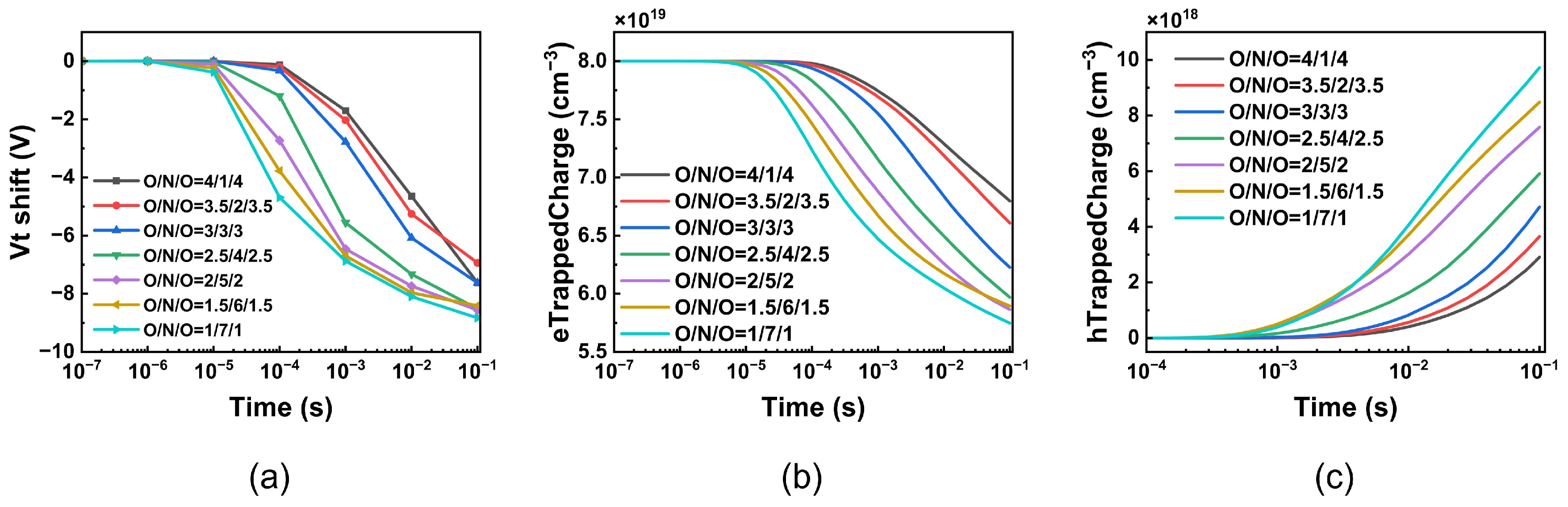 Electronics 14 01461 g005