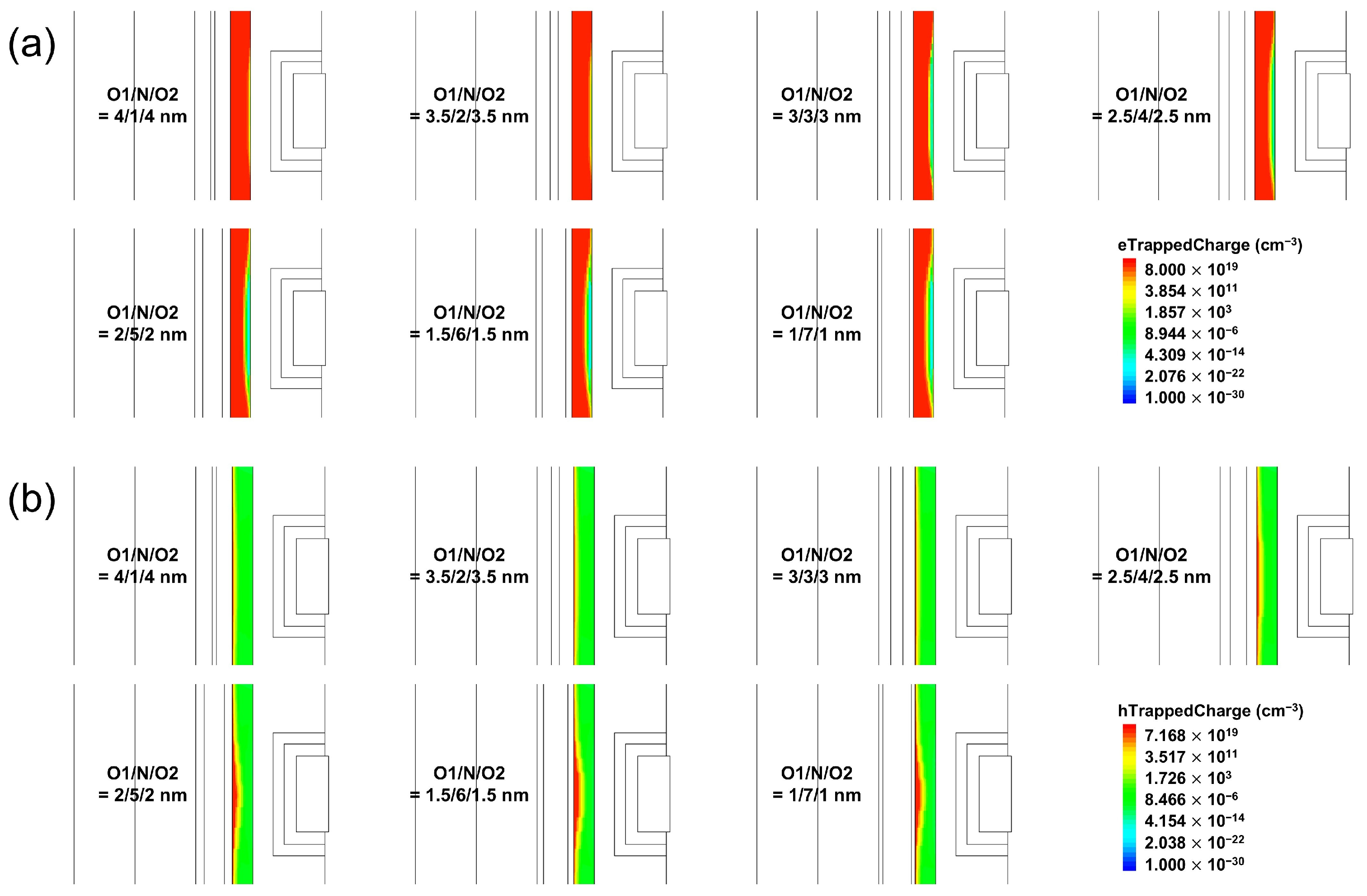 Electronics 14 01461 g006