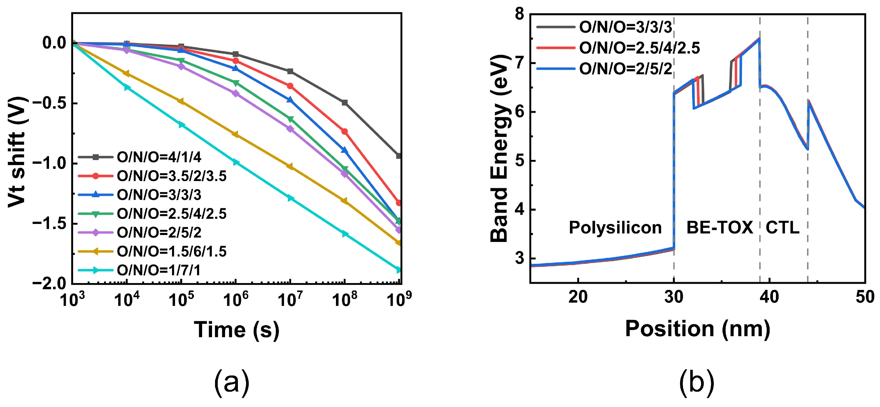 Electronics 14 01461 g007