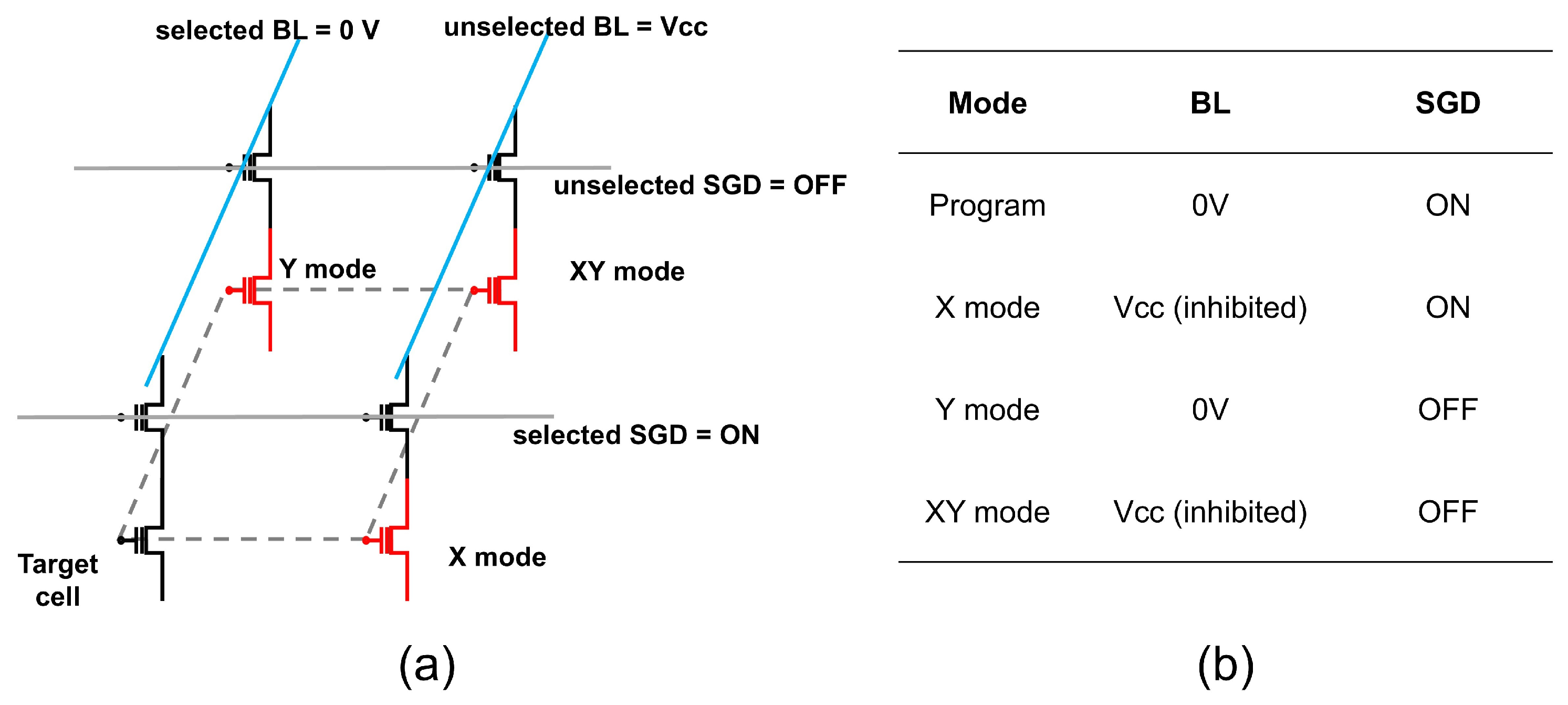 Electronics 14 01461 g008