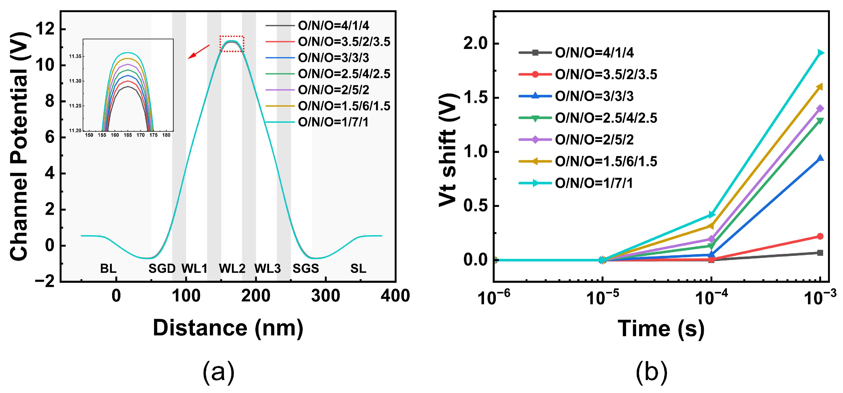 Electronics 14 01461 g009