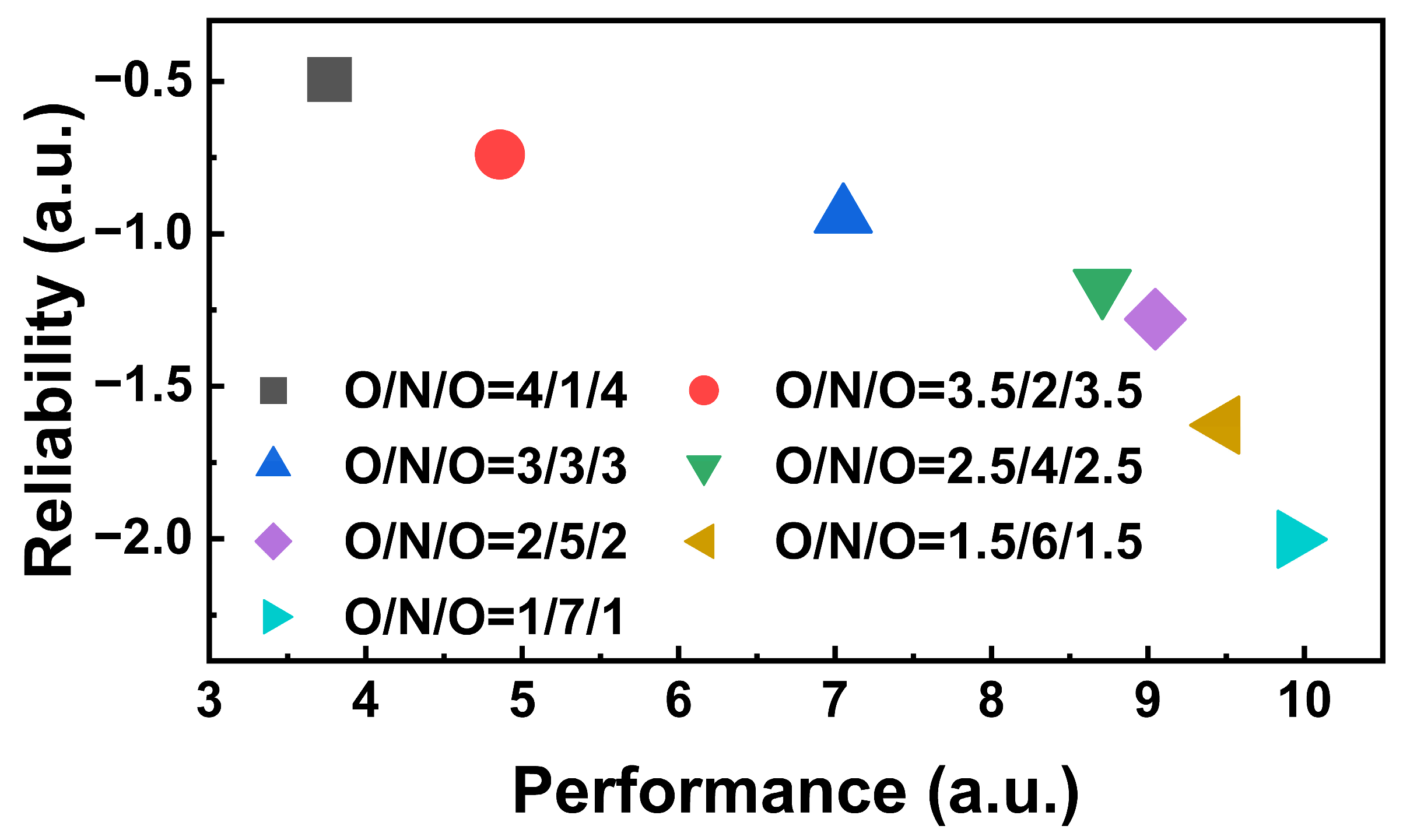 Electronics 14 01461 g010