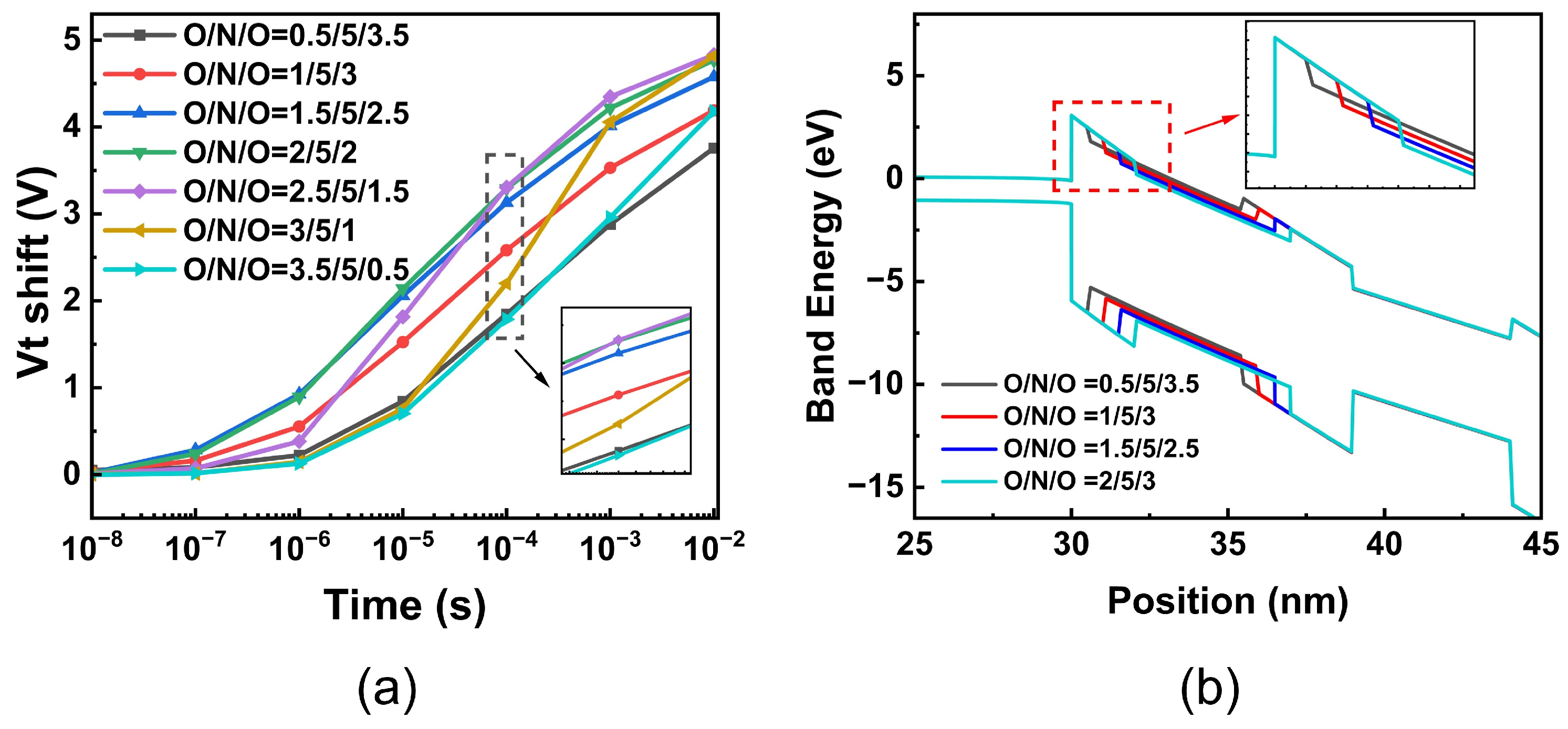 Electronics 14 01461 g011