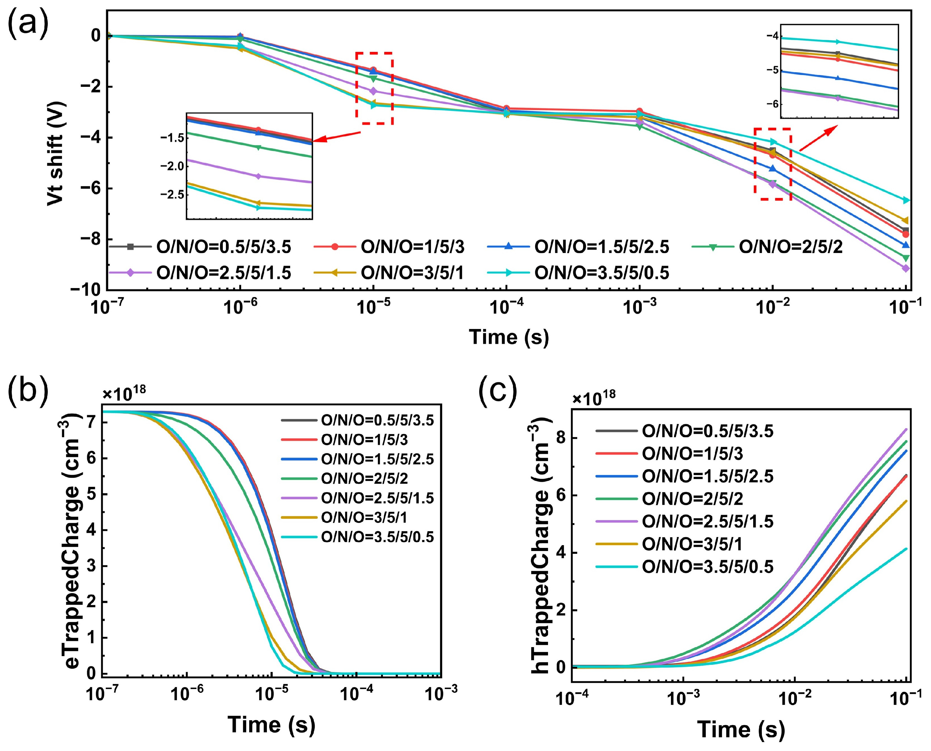 Electronics 14 01461 g012