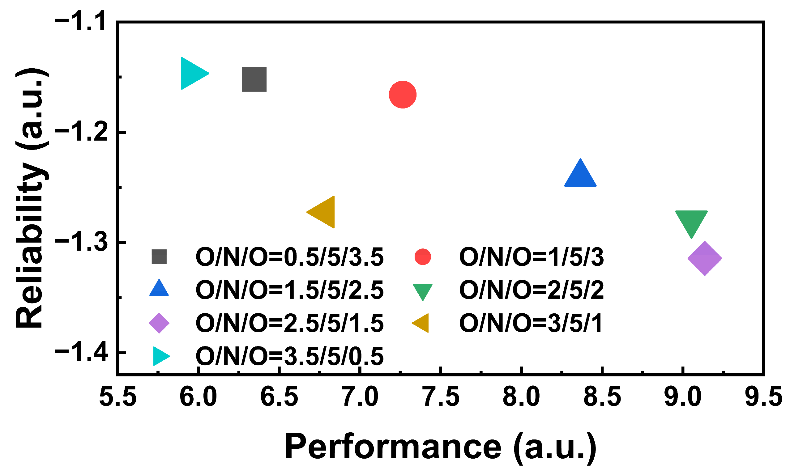 Electronics 14 01461 g013