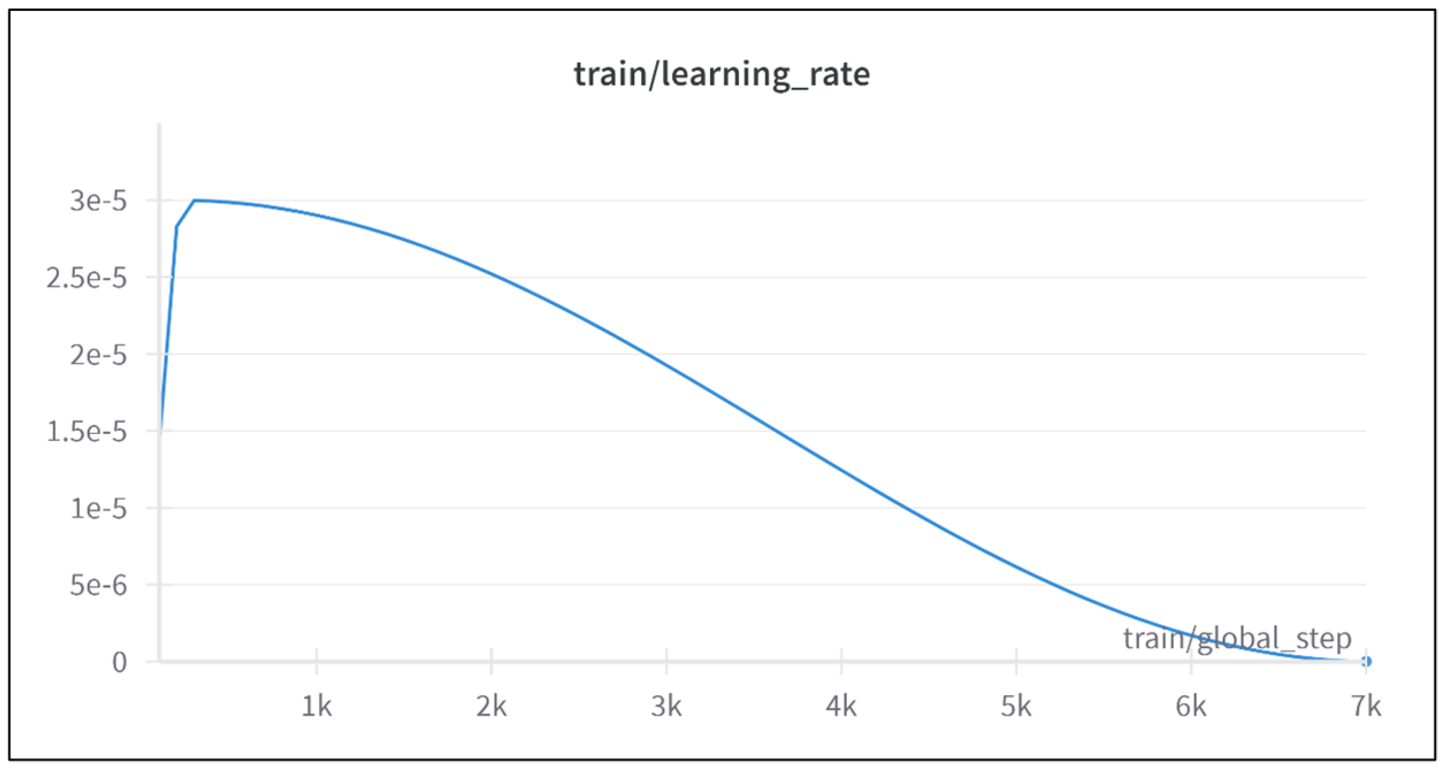 Electronics 14 01463 g002