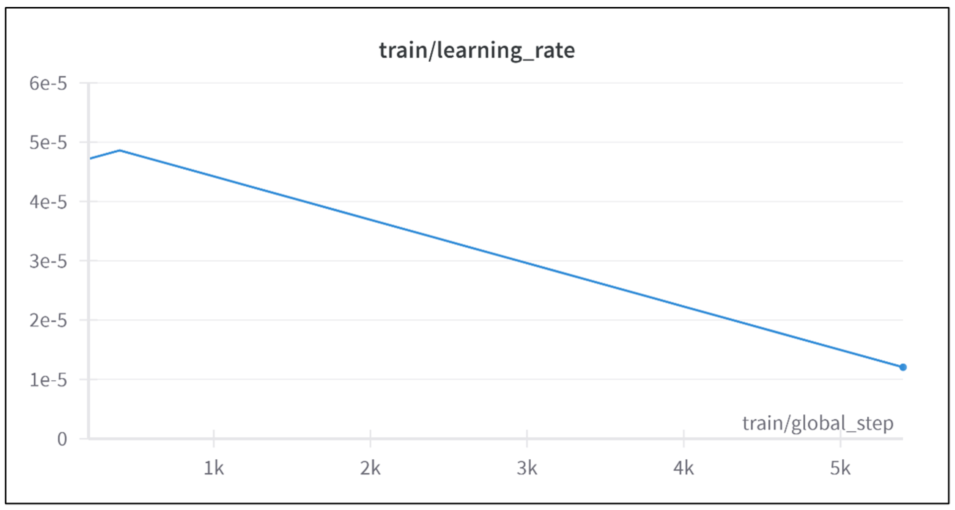 Electronics 14 01463 g004