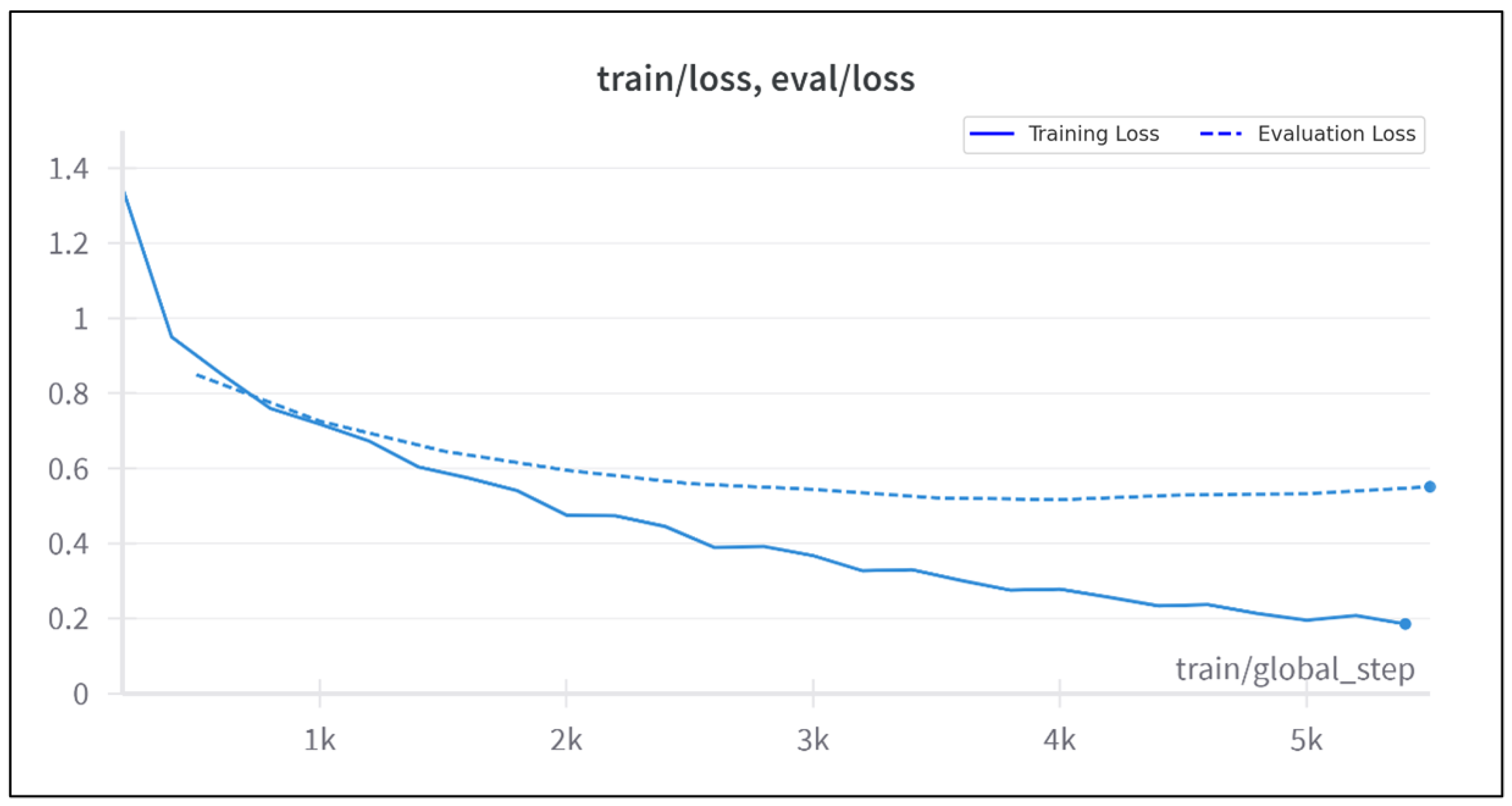 Electronics 14 01463 g005