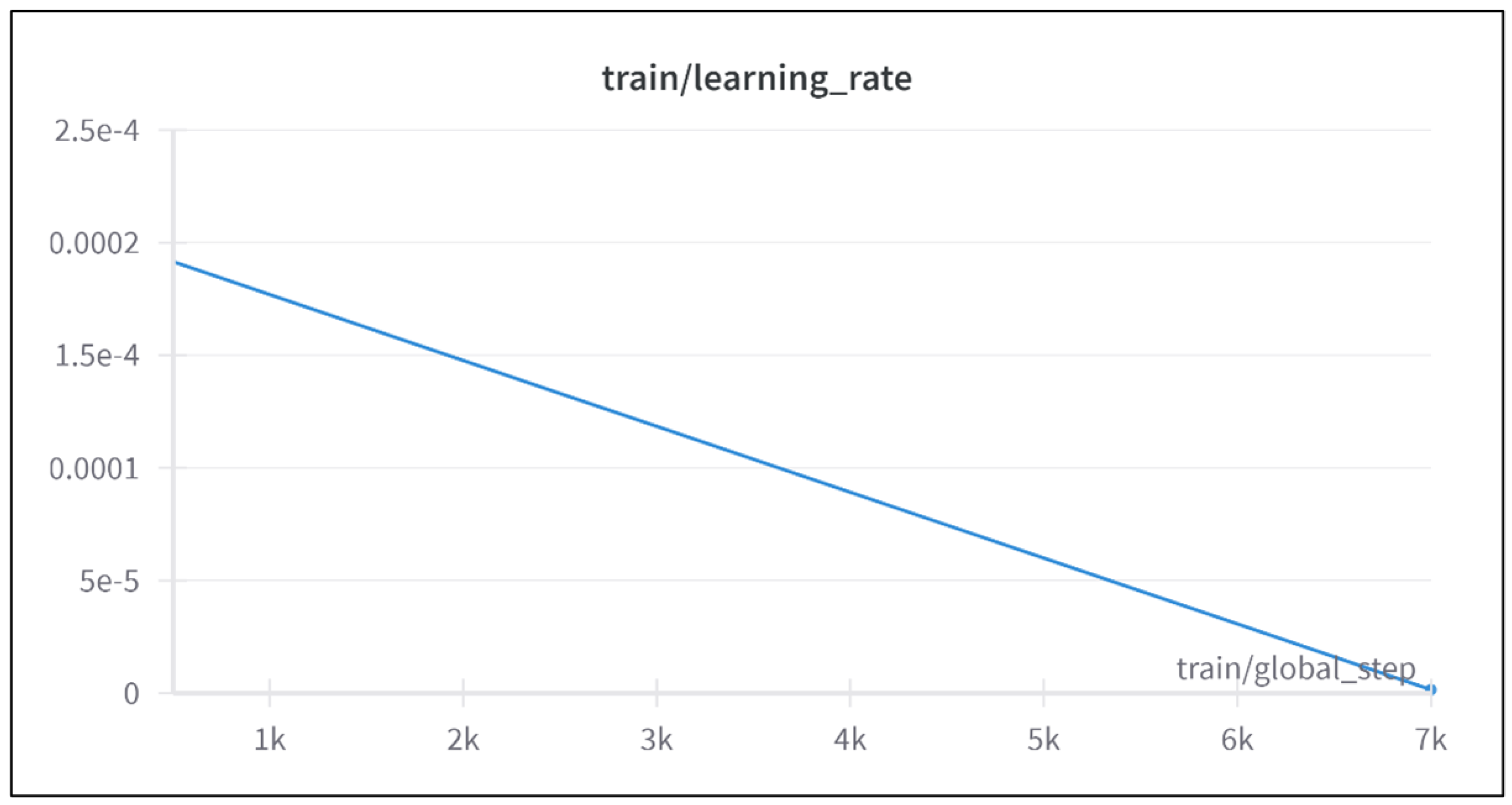 Electronics 14 01463 g006