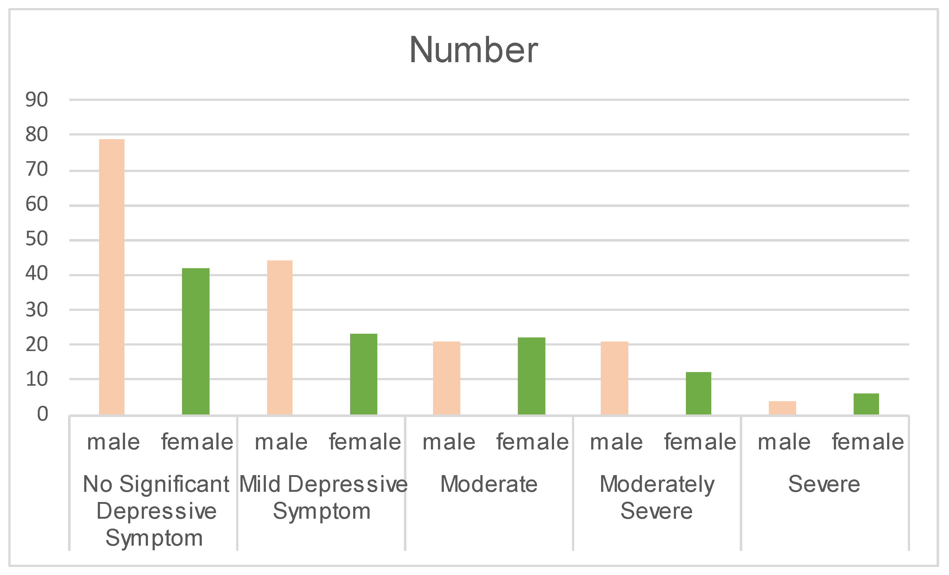 Electronics 14 01464 g002