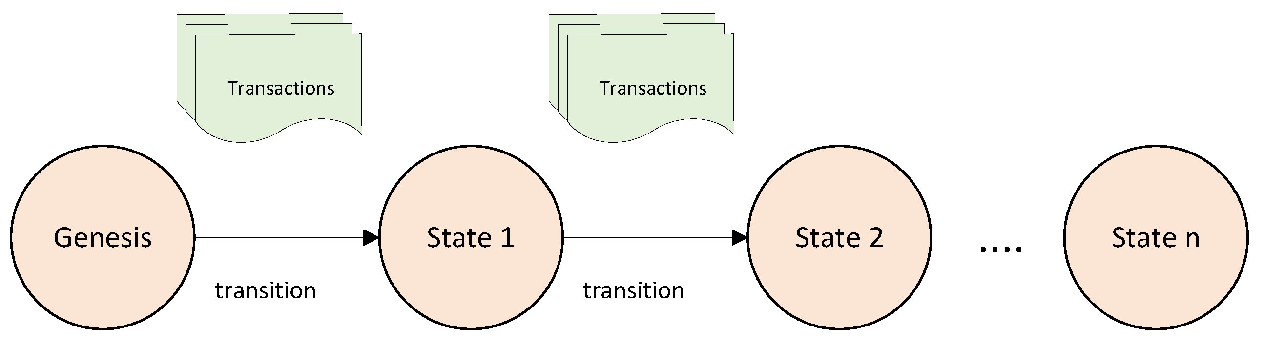 Electronics 14 01465 g001