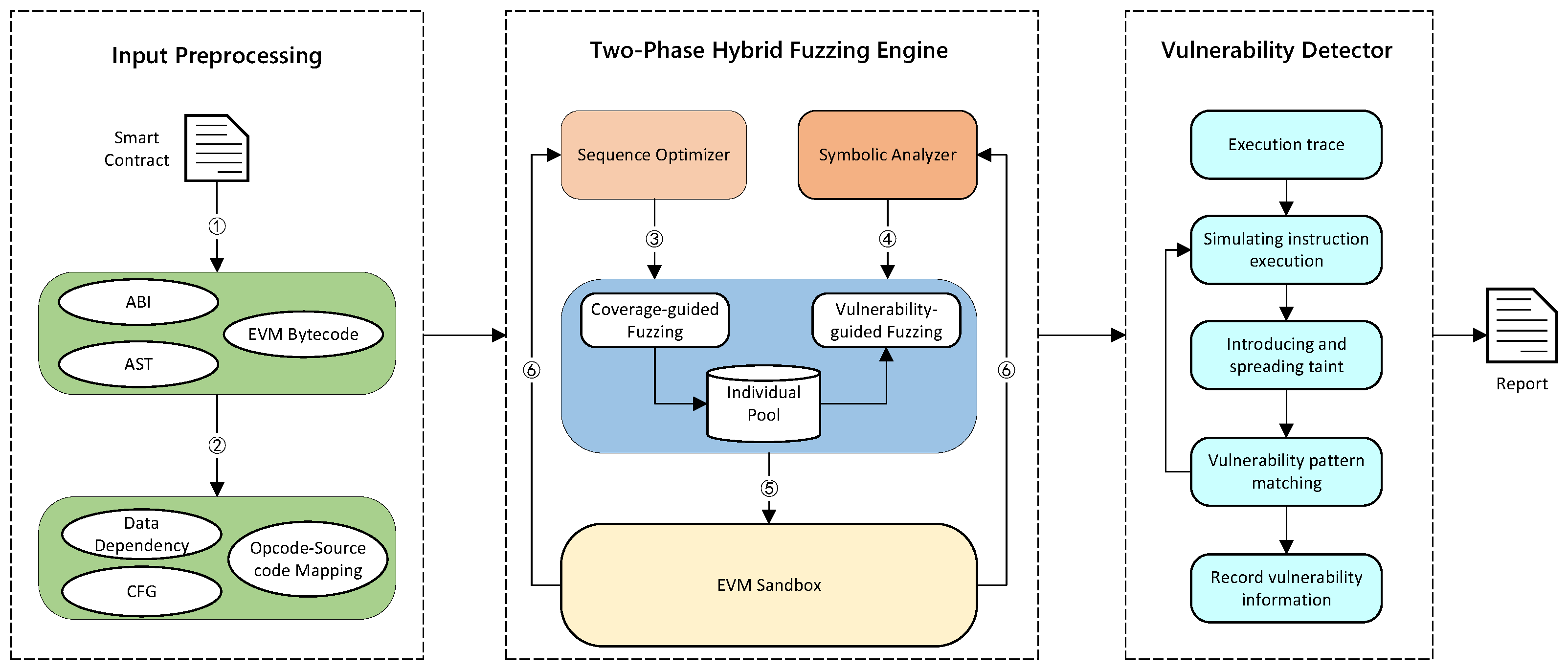 Electronics 14 01465 g004