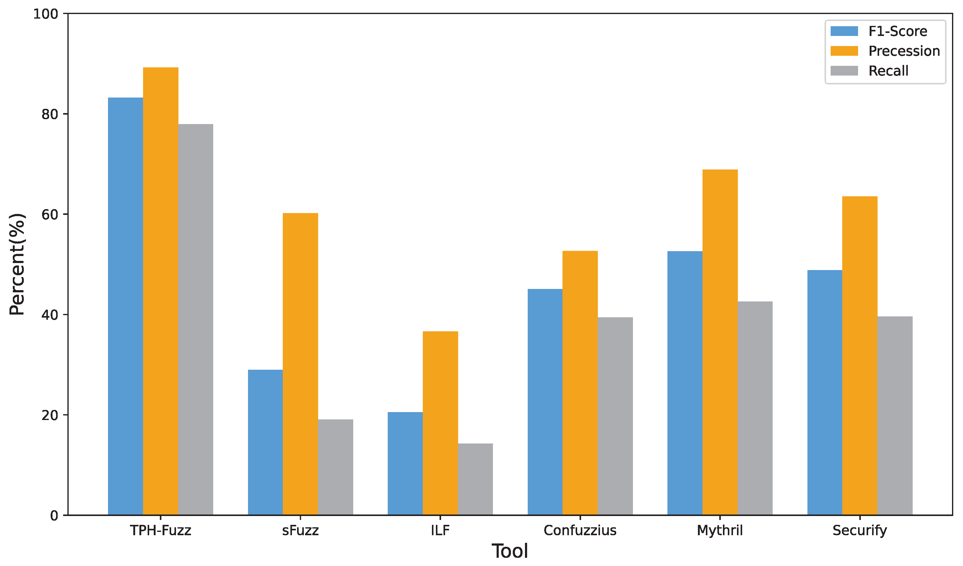 Electronics 14 01465 g005