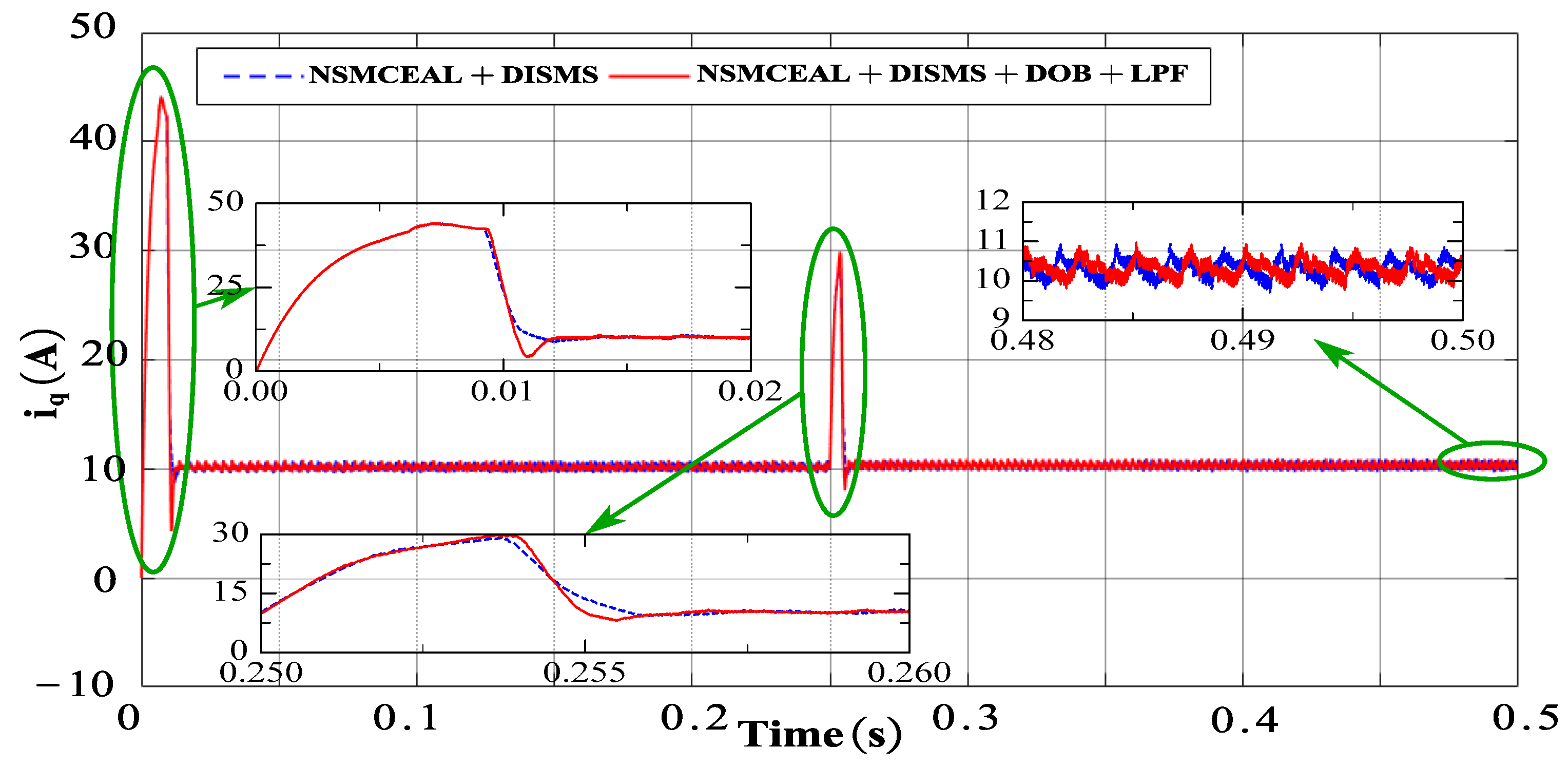 Electronics 14 01466 g014