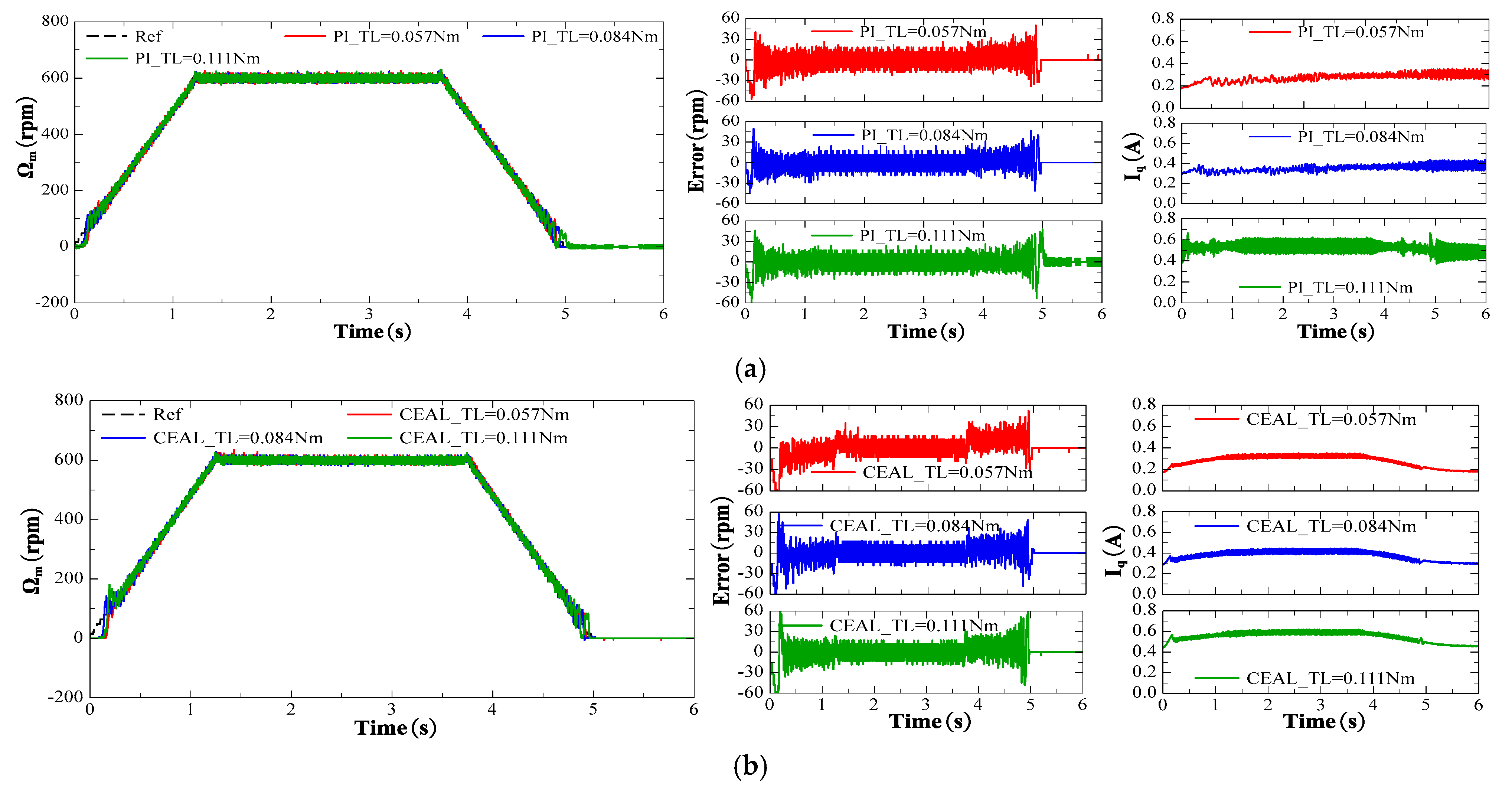 Electronics 14 01466 g020a