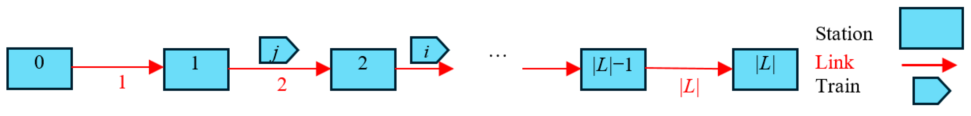 Electronics 14 01467 g001