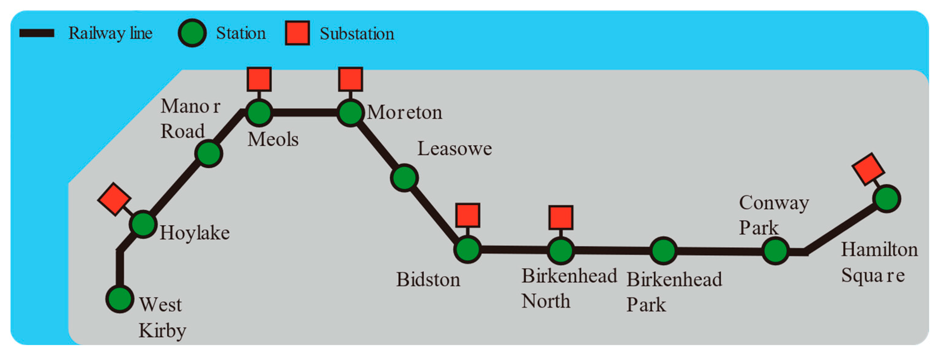 Electronics 14 01467 g003
