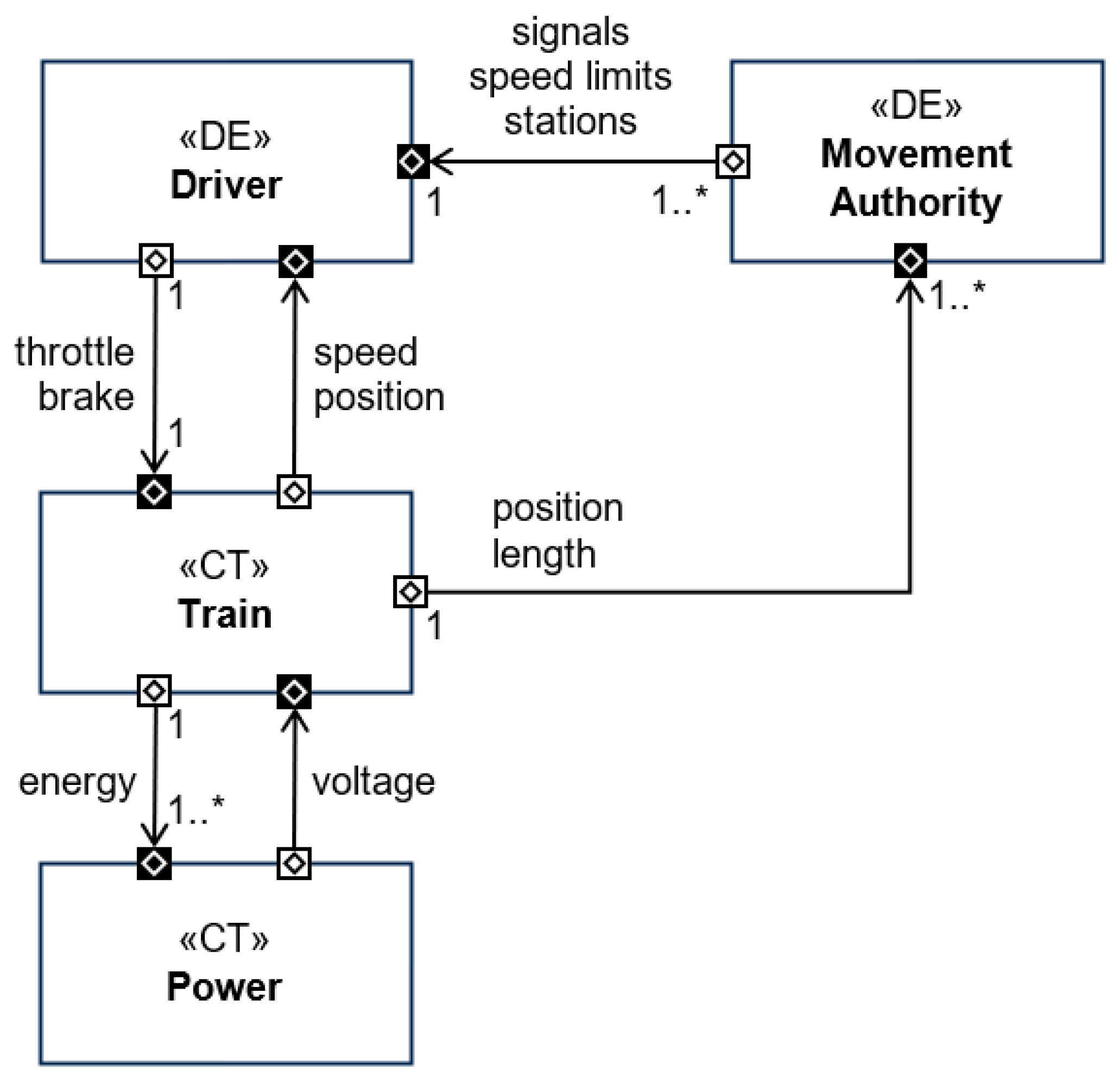 Electronics 14 01467 g004