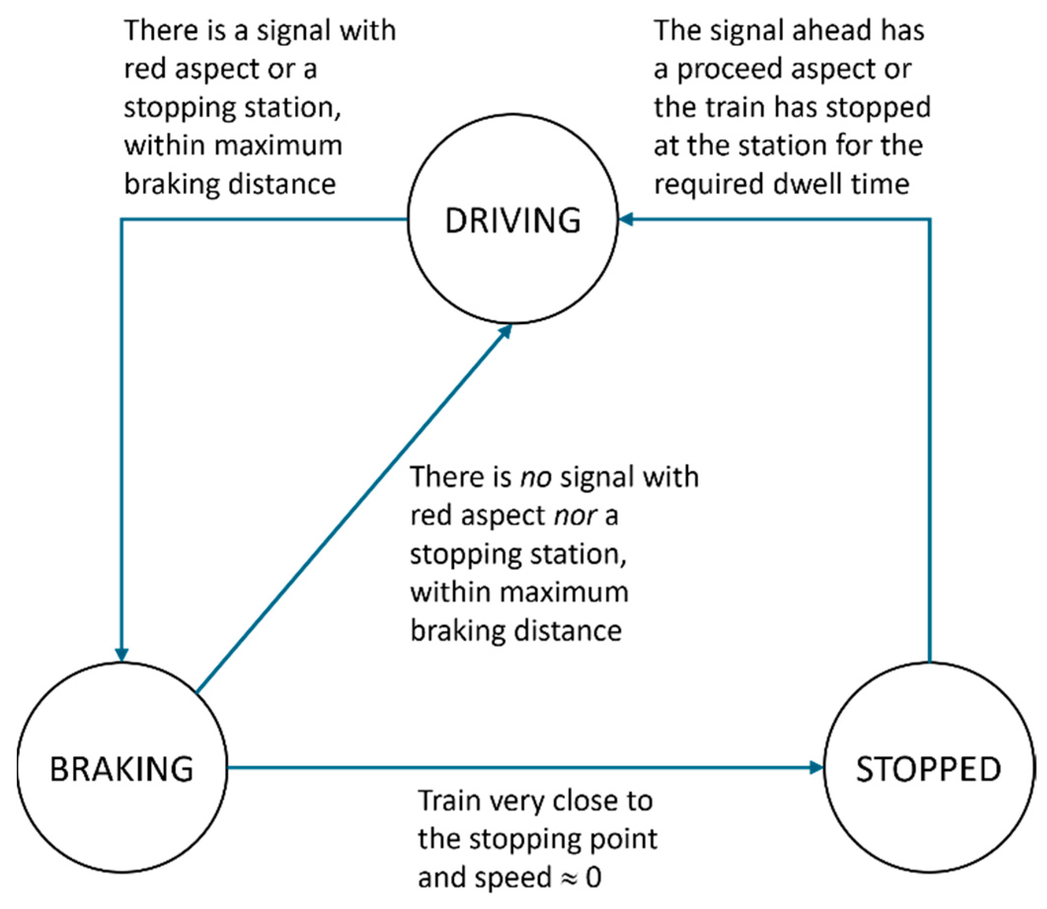 Electronics 14 01467 g005