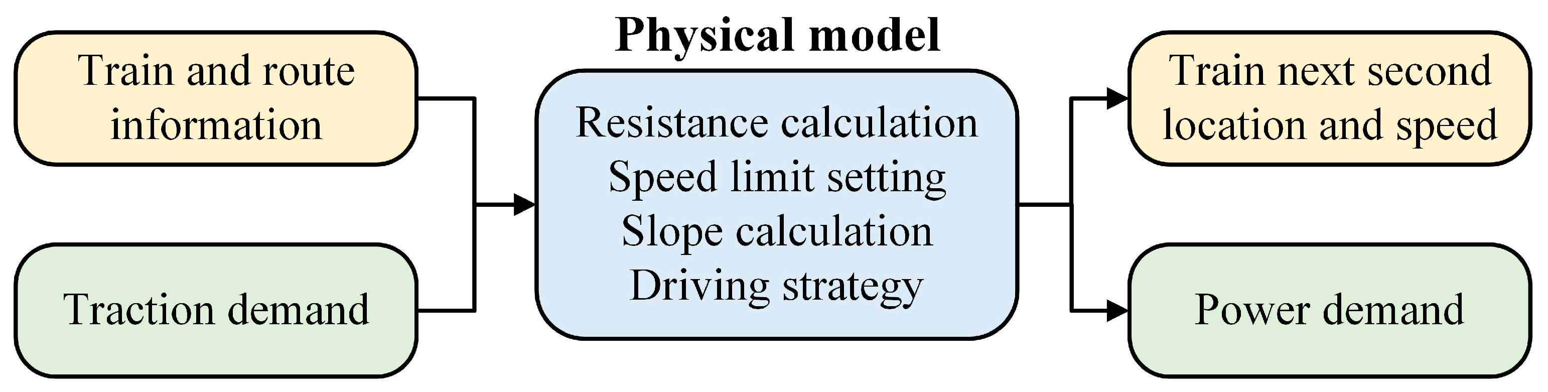 Electronics 14 01467 g006