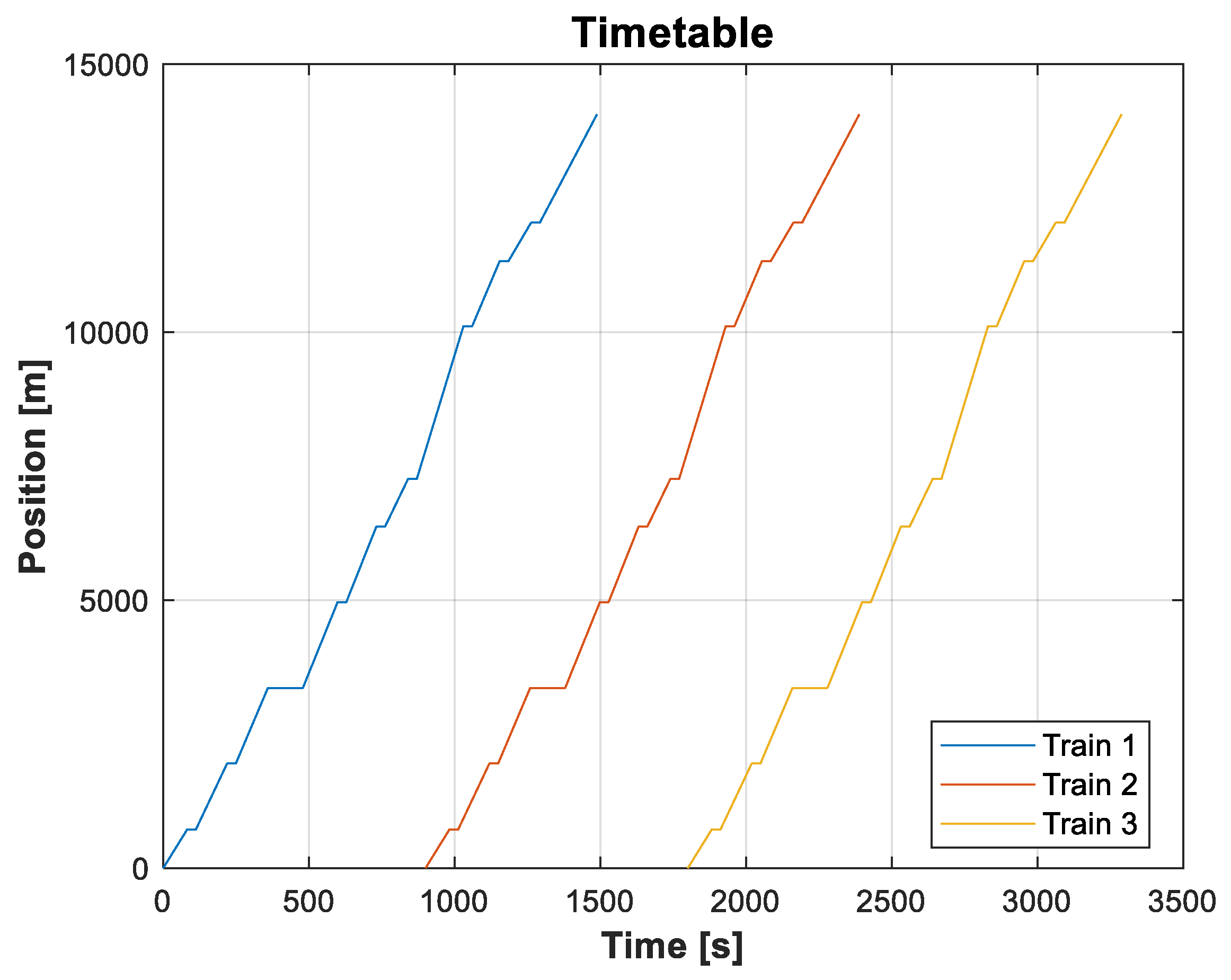 Electronics 14 01467 g007