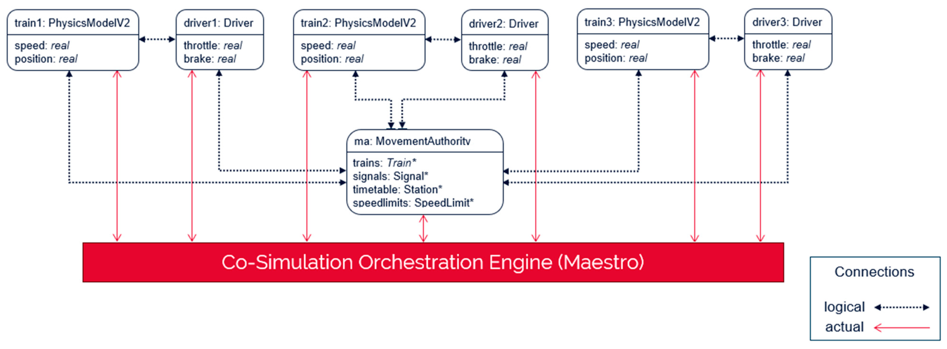 Electronics 14 01467 g010
