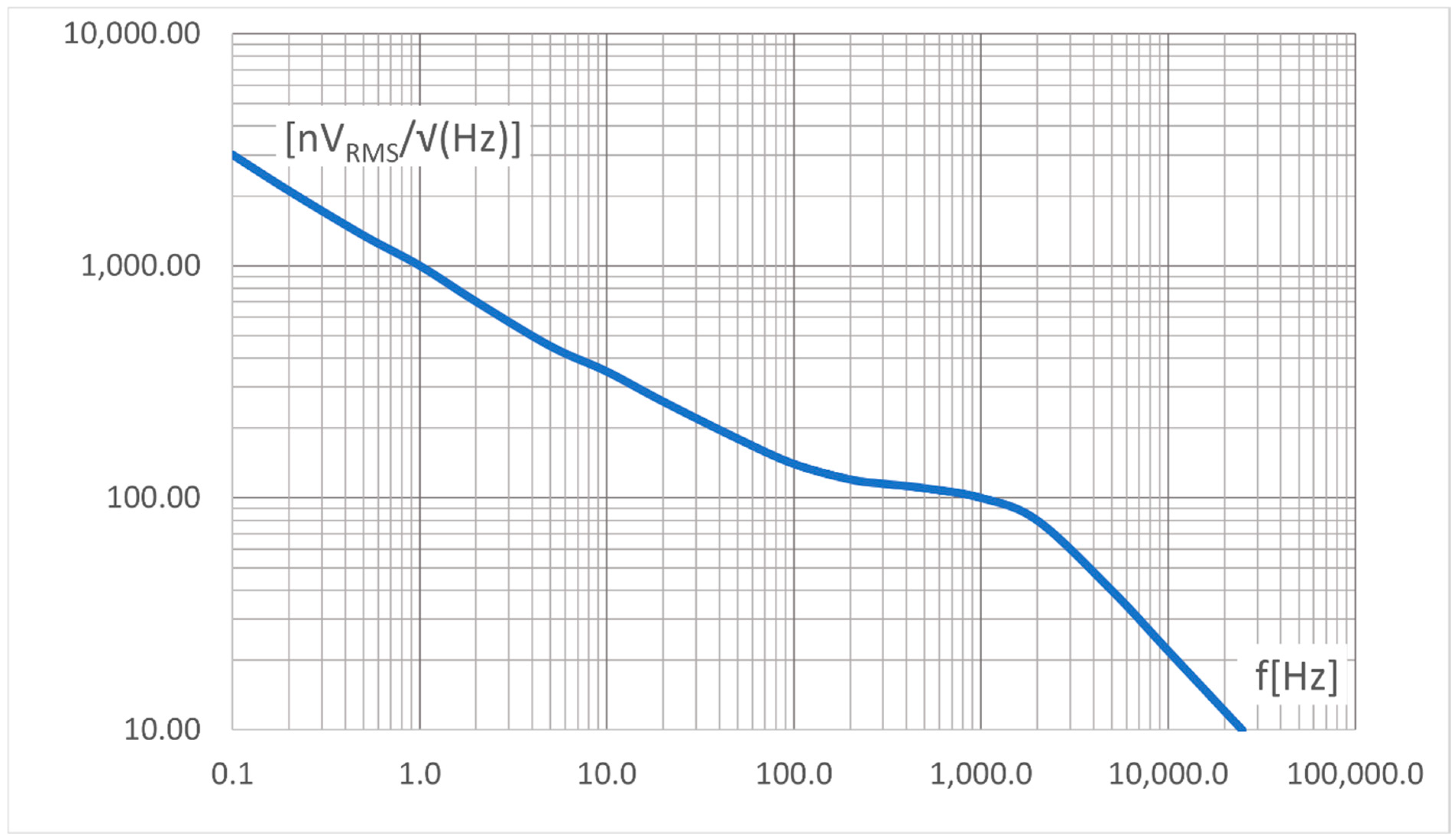 Electronics 14 01468 g003