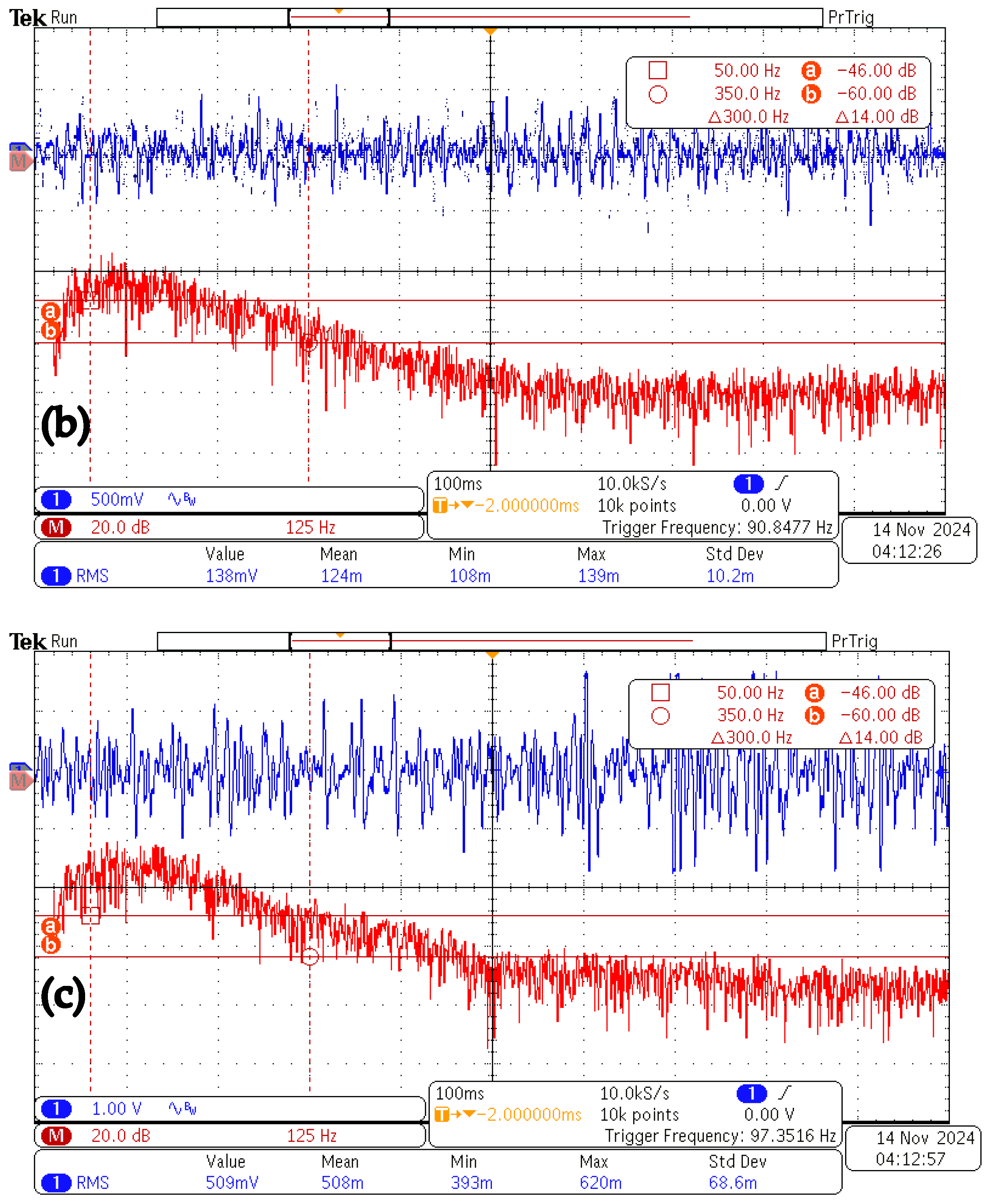 Electronics 14 01468 g008b