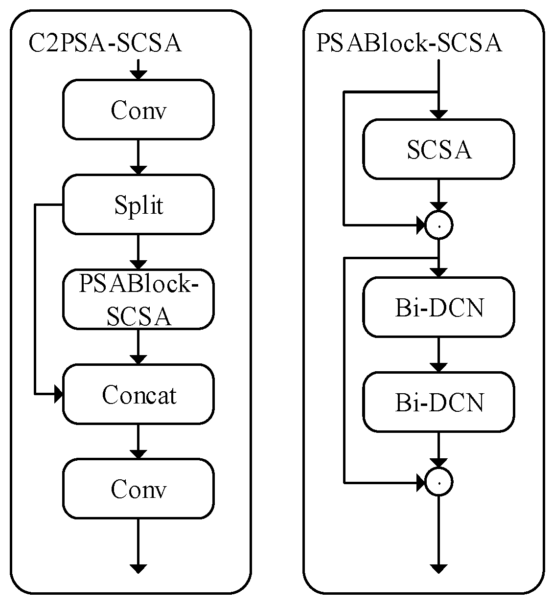 Electronics 14 01469 g007