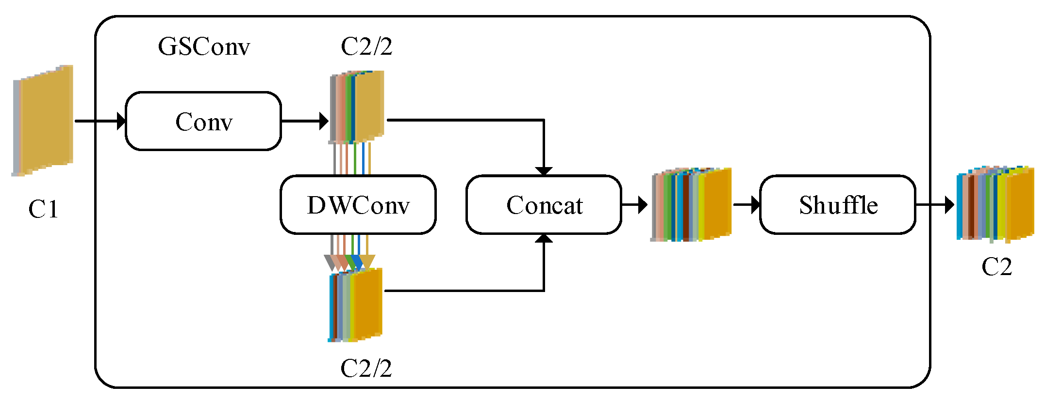 Electronics 14 01469 g008