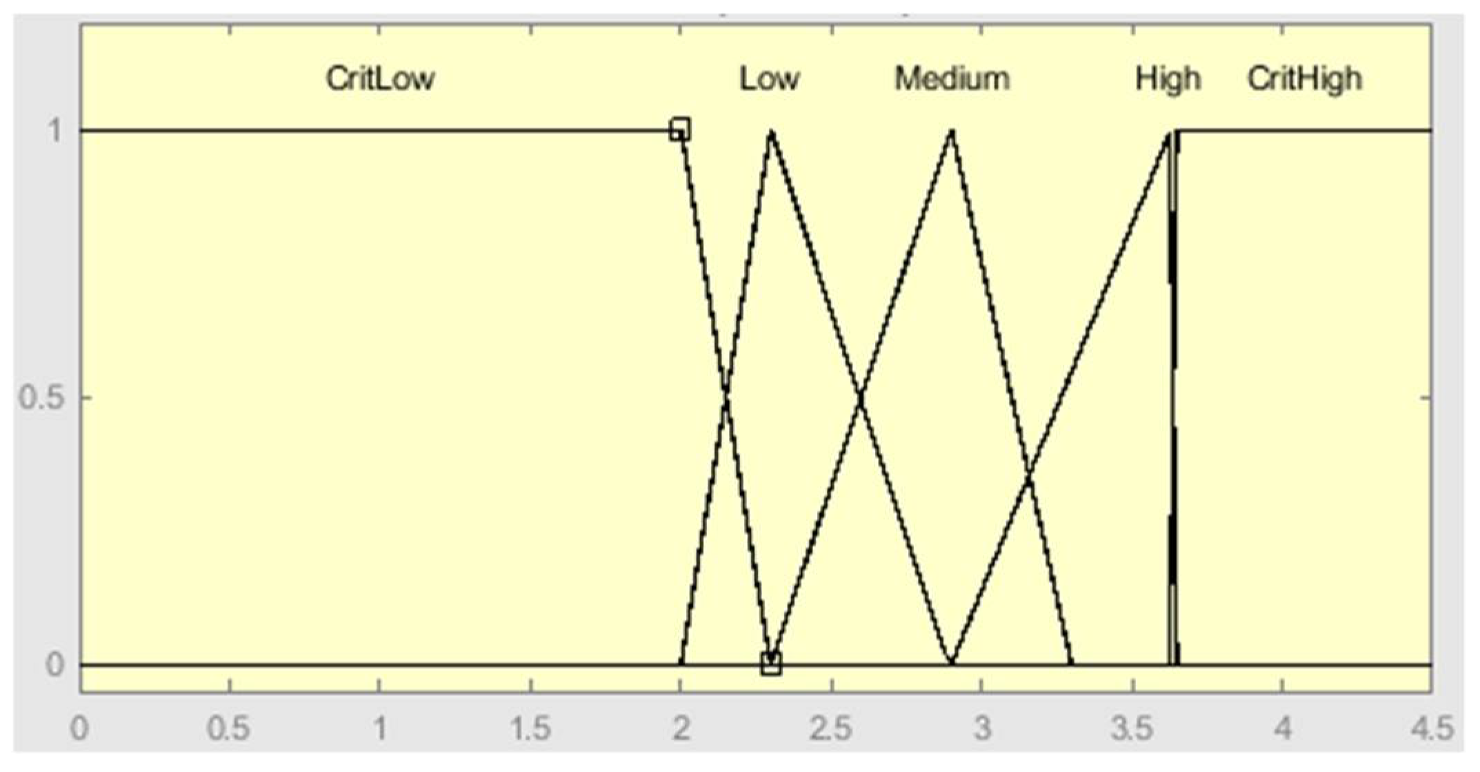 Electronics 14 01470 g005