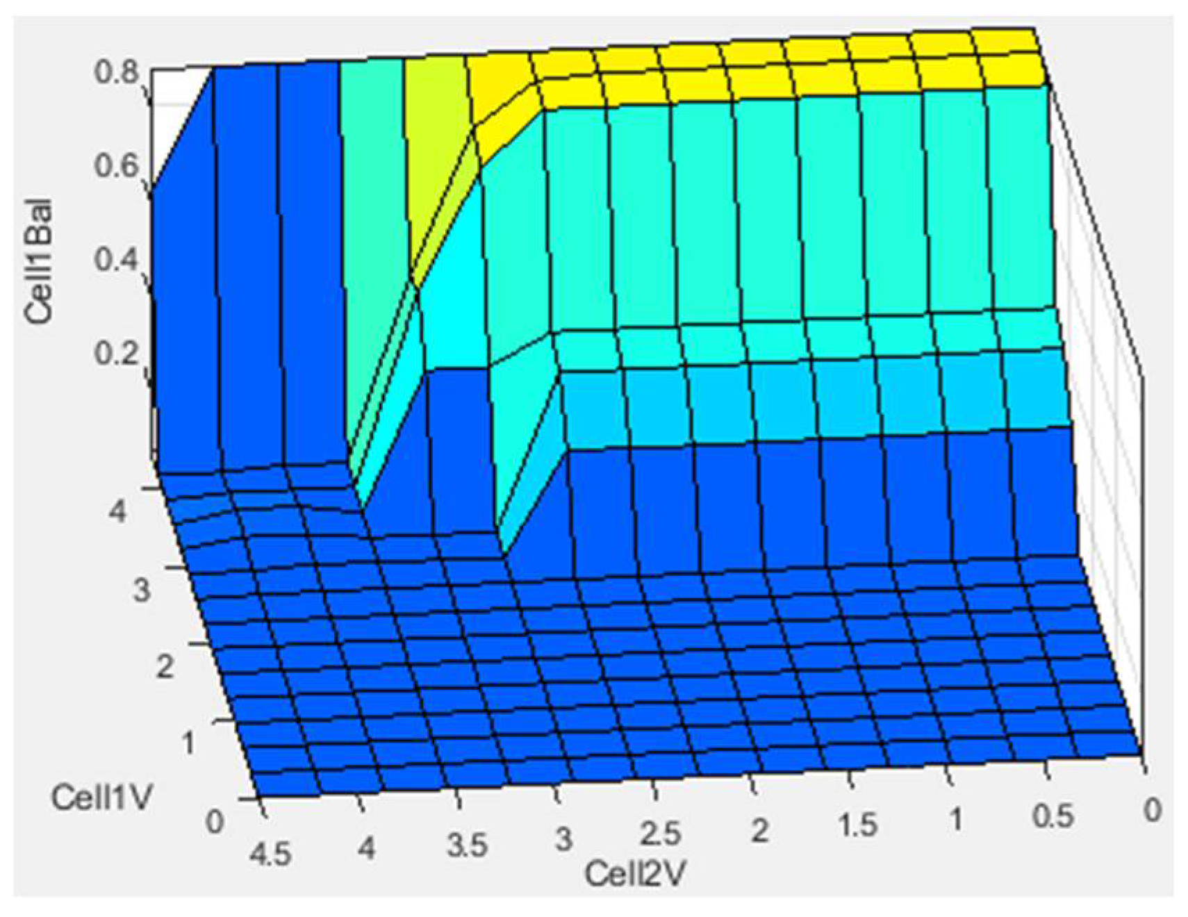 Electronics 14 01470 g009