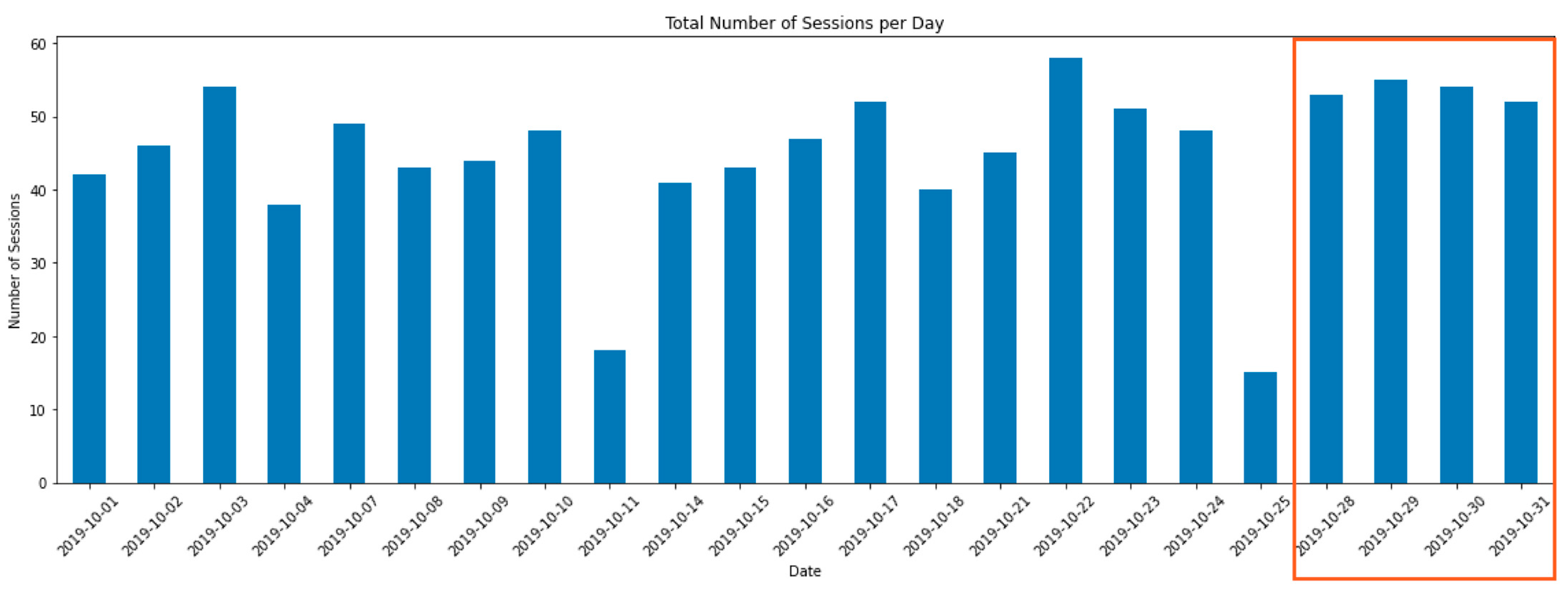 Electronics 14 01471 g001