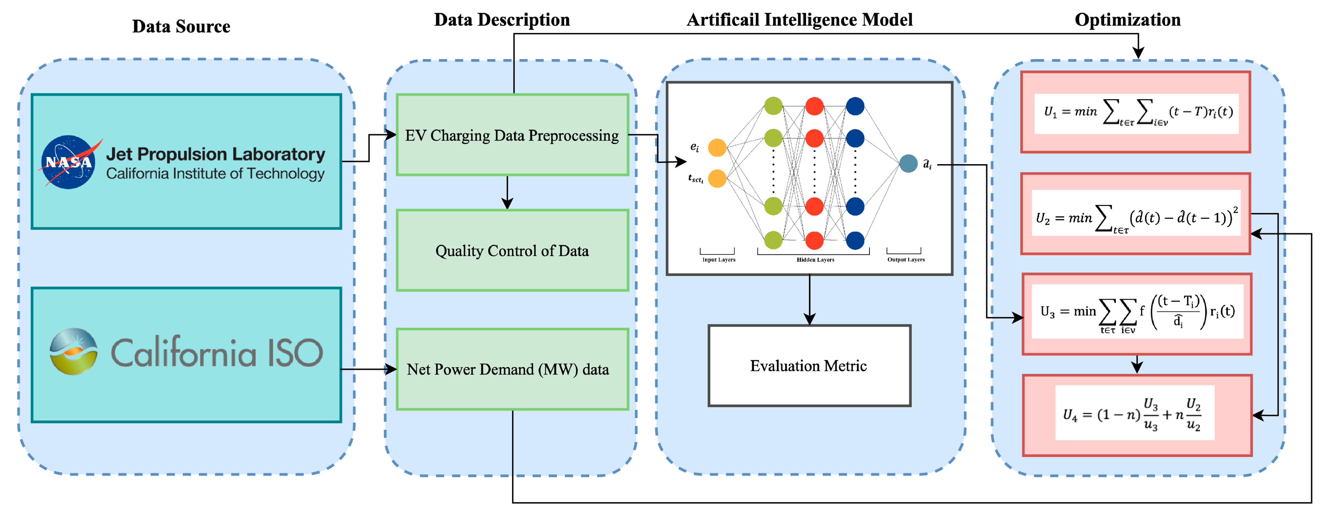 Electronics 14 01471 g003