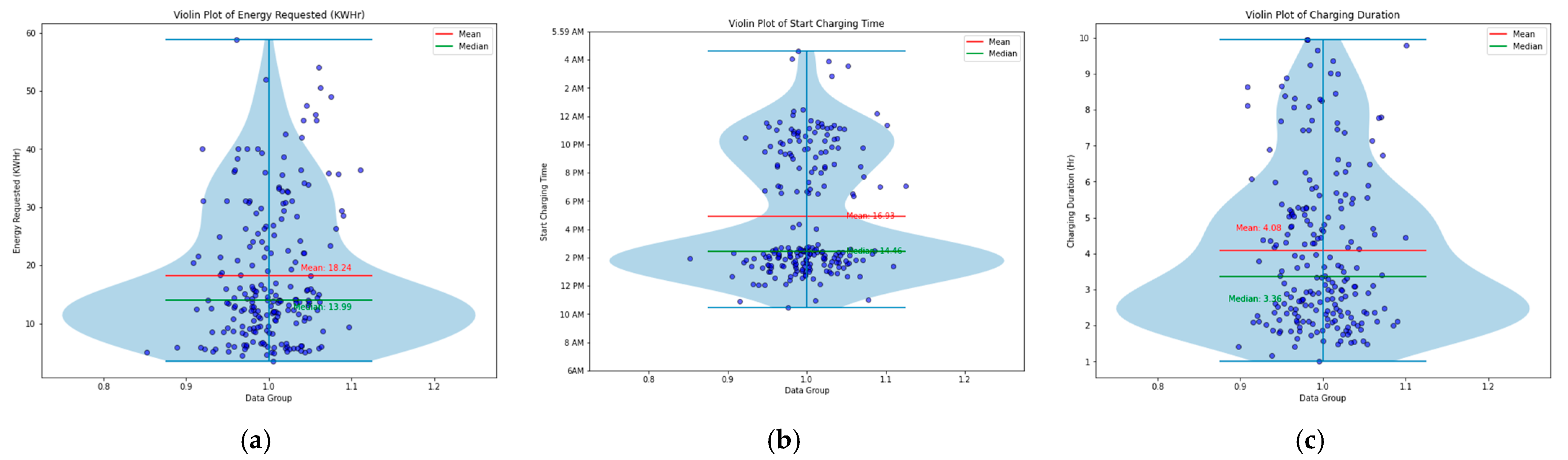 Electronics 14 01471 g005