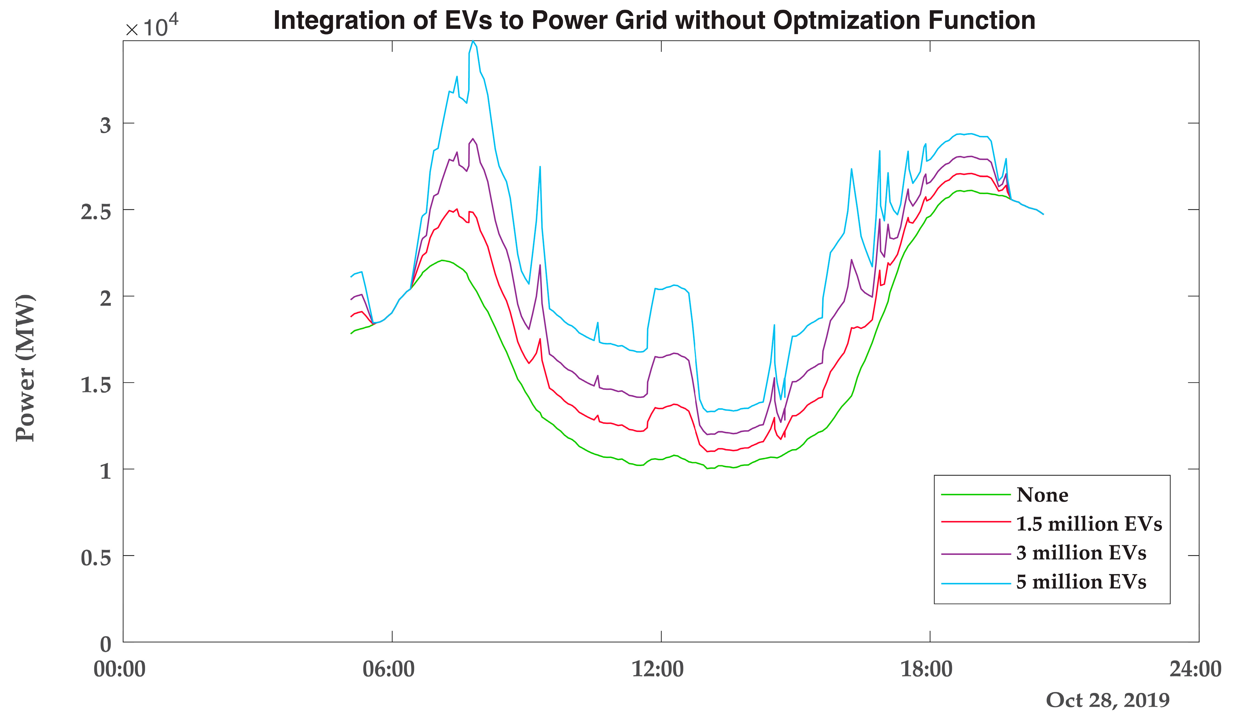 Electronics 14 01471 g011