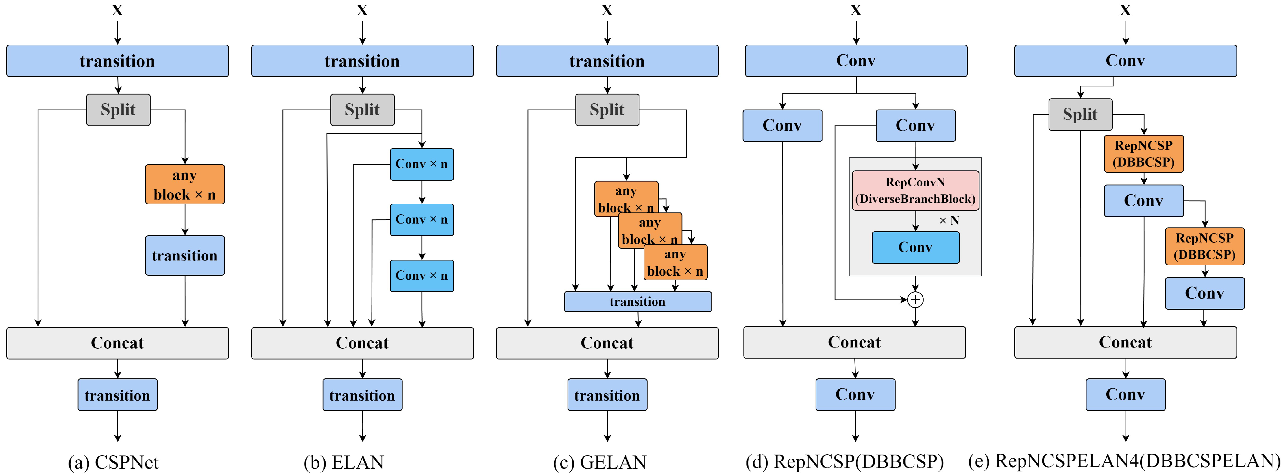 Electronics 14 01472 g003