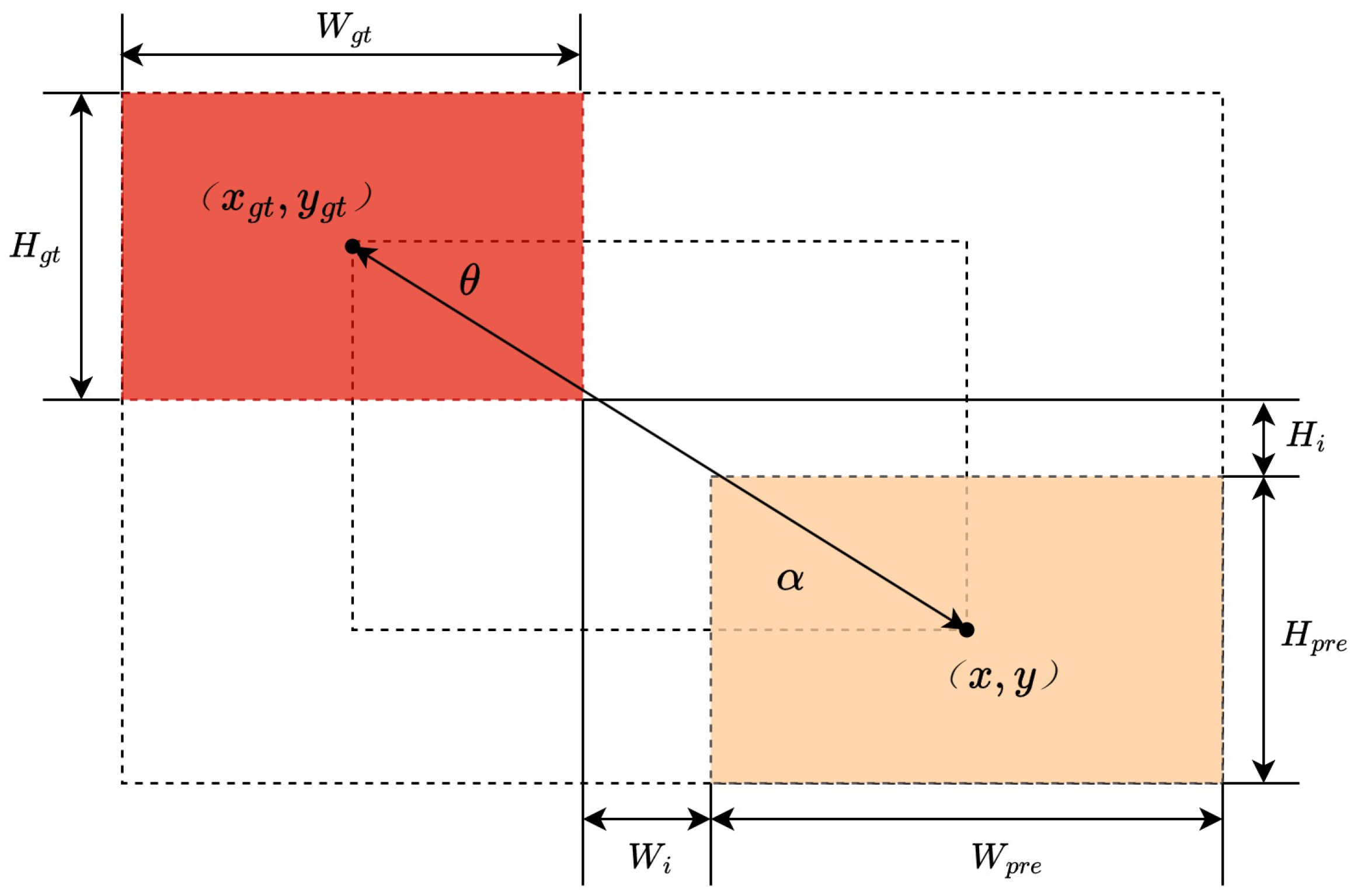 Electronics 14 01472 g007