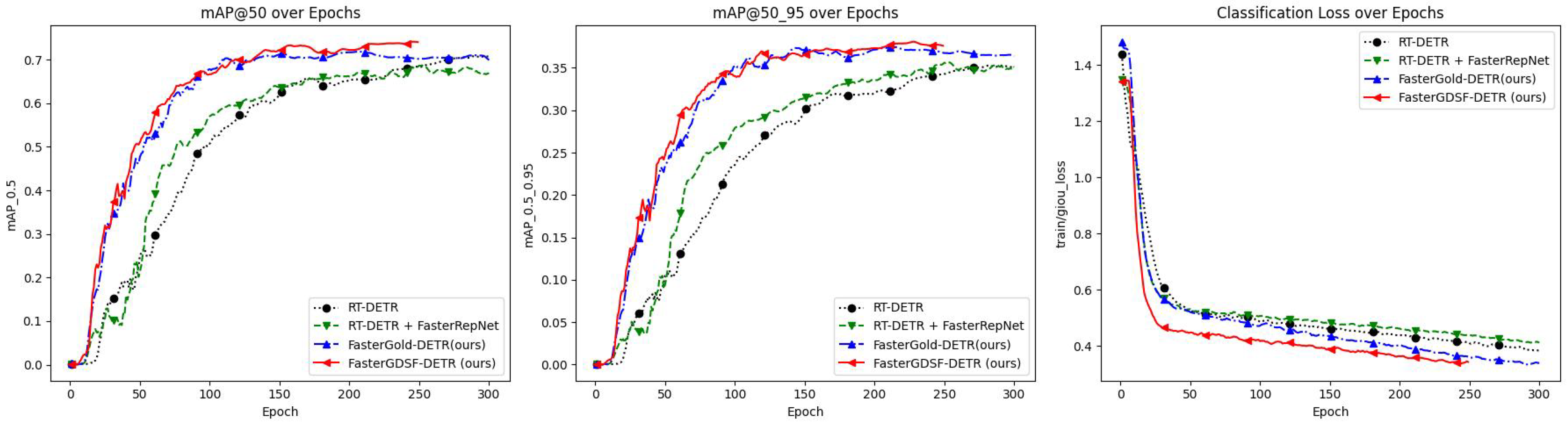 Electronics 14 01472 g010