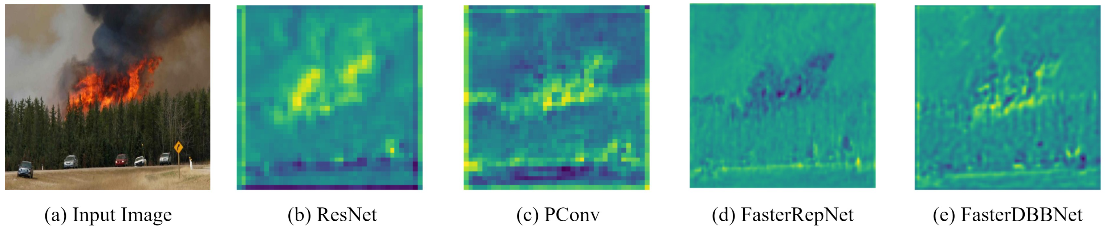 Electronics 14 01472 g012