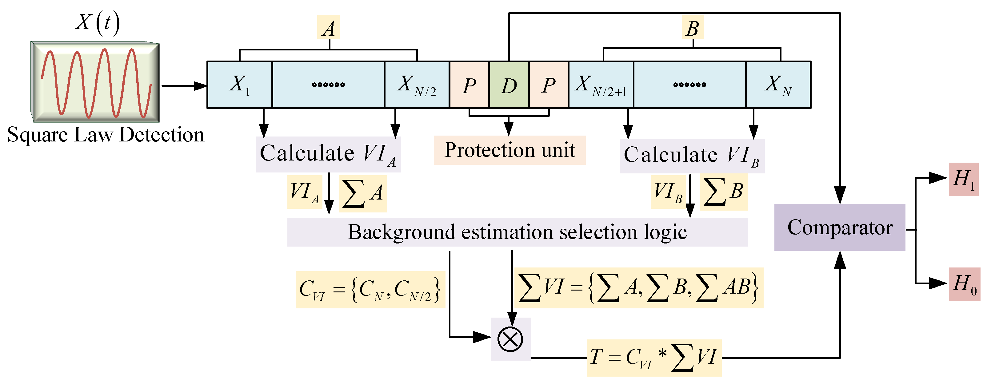 Electronics 14 01474 g002